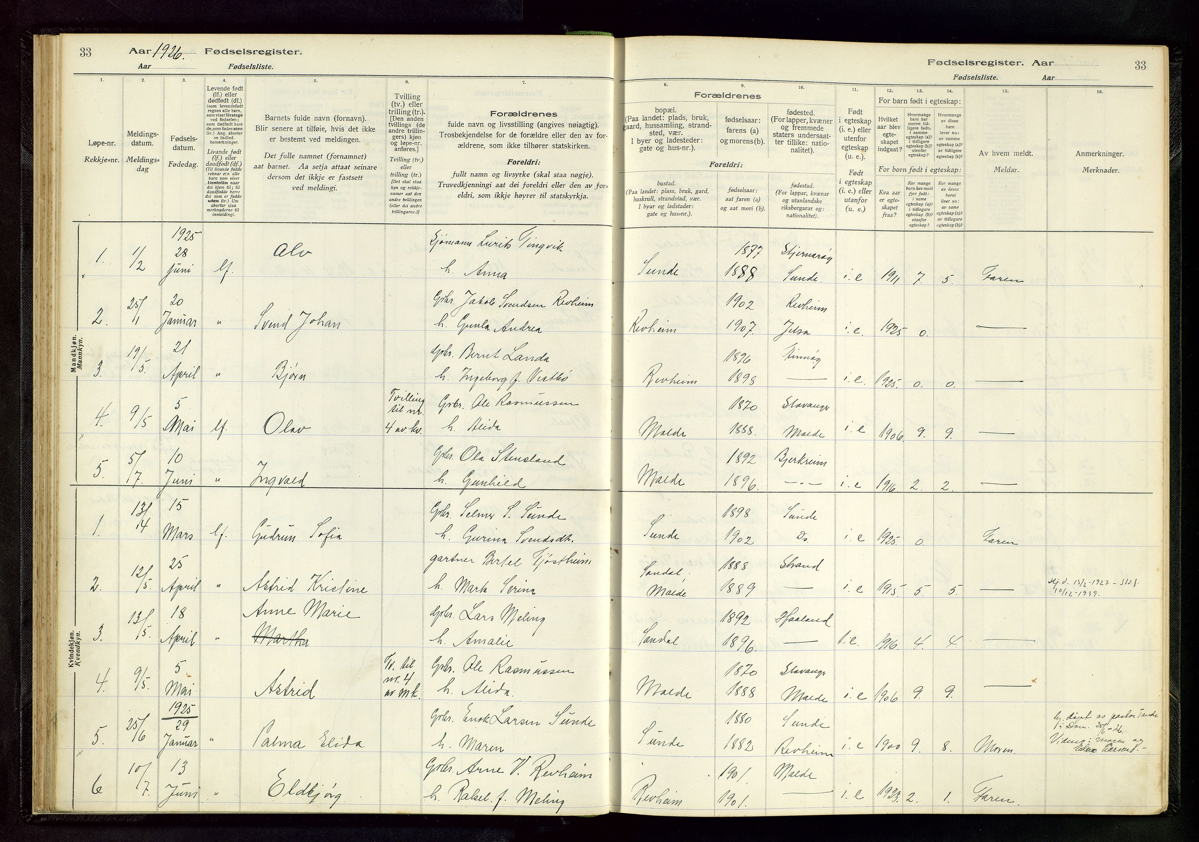 Håland sokneprestkontor, SAST/A-101802/002/A/L0005: Birth register no. 5, 1916-1957, p. 33