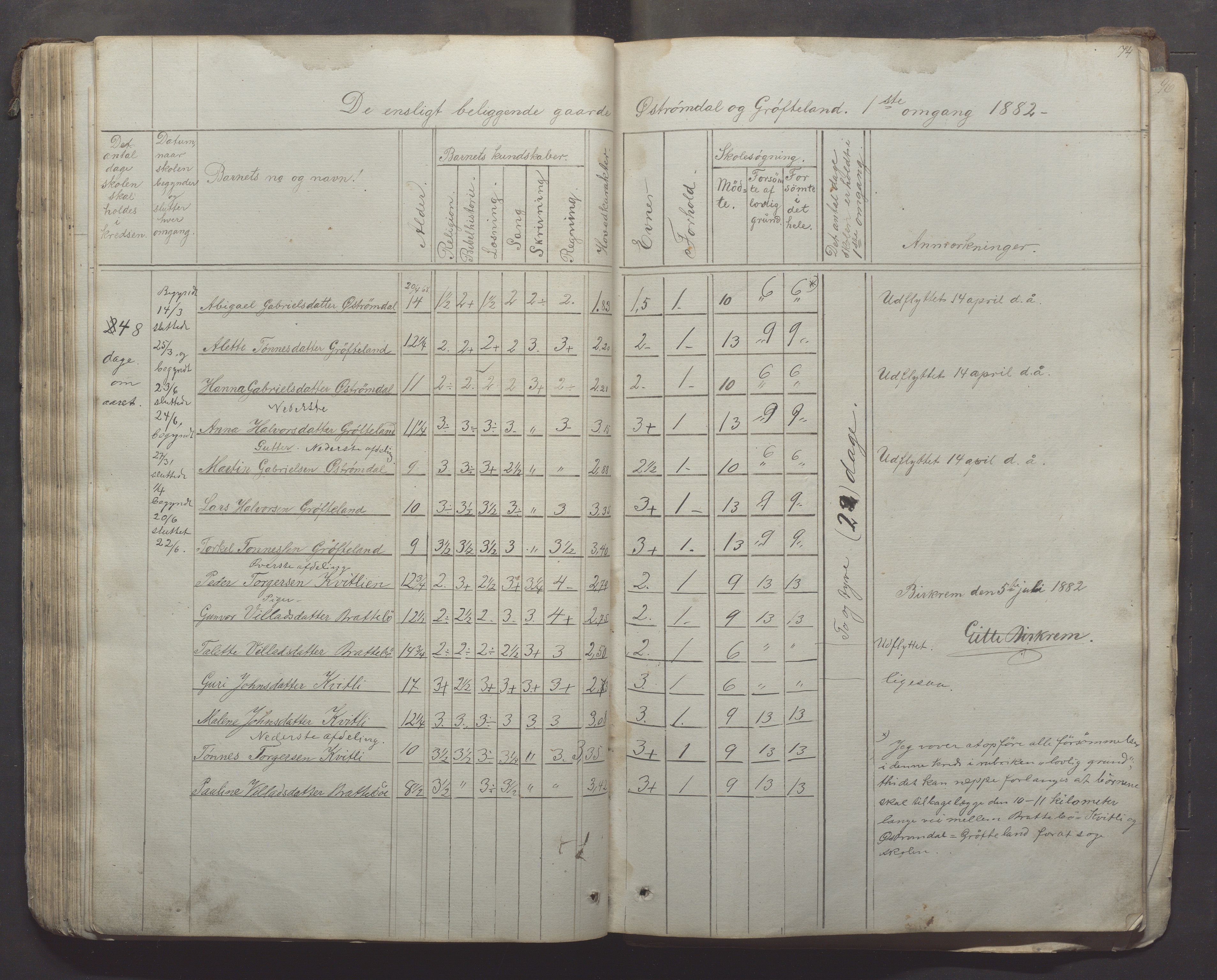 Bjerkreim kommune - Skulestyret, IKAR/K-101539/H/L0005: Skuleprotokoll, 1862-1882, p. 74