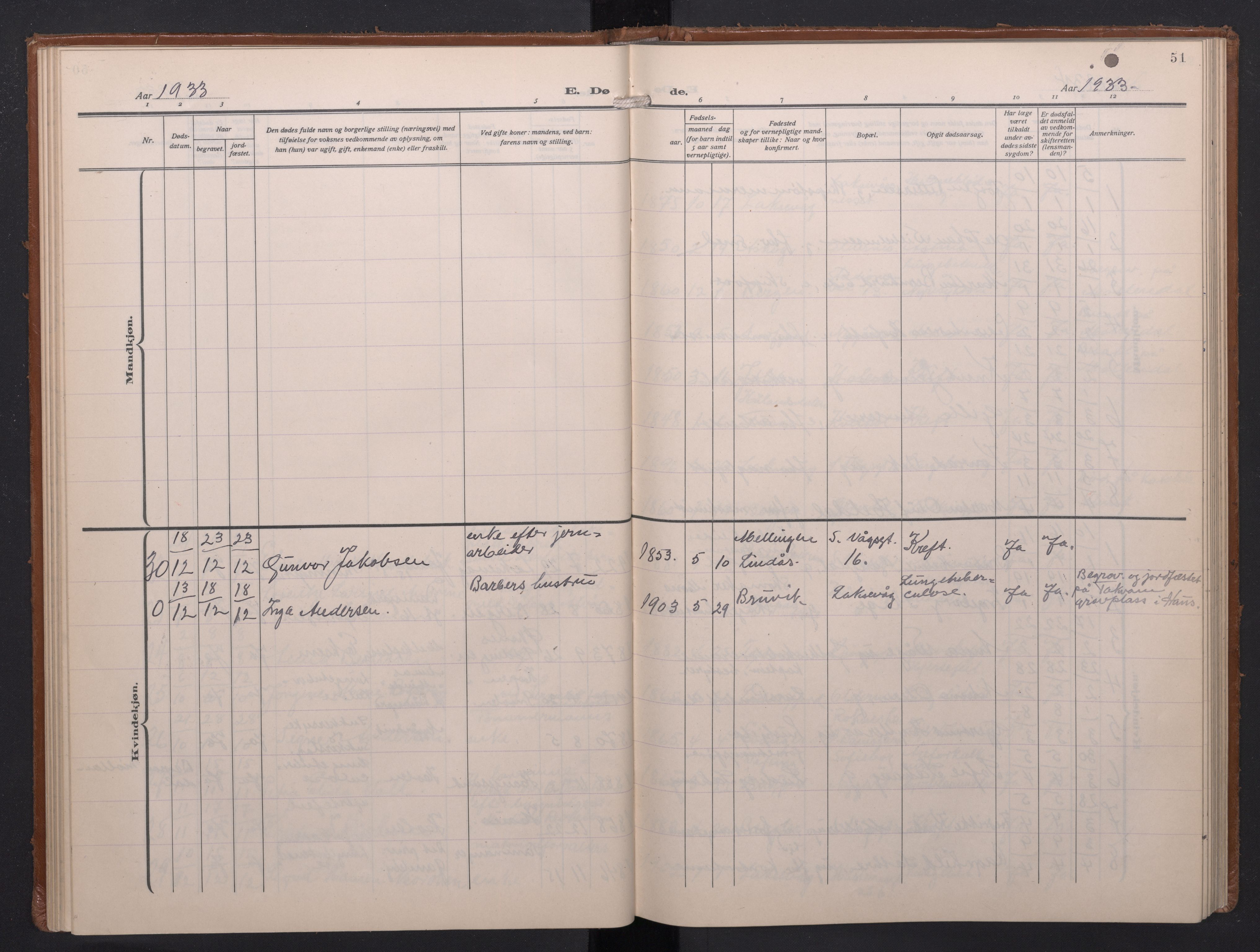 Laksevåg Sokneprestembete, AV/SAB-A-76501/H/Ha/Haa/Haae/L0001: Parish register (official) no. E 1, 1924-1950, p. 51