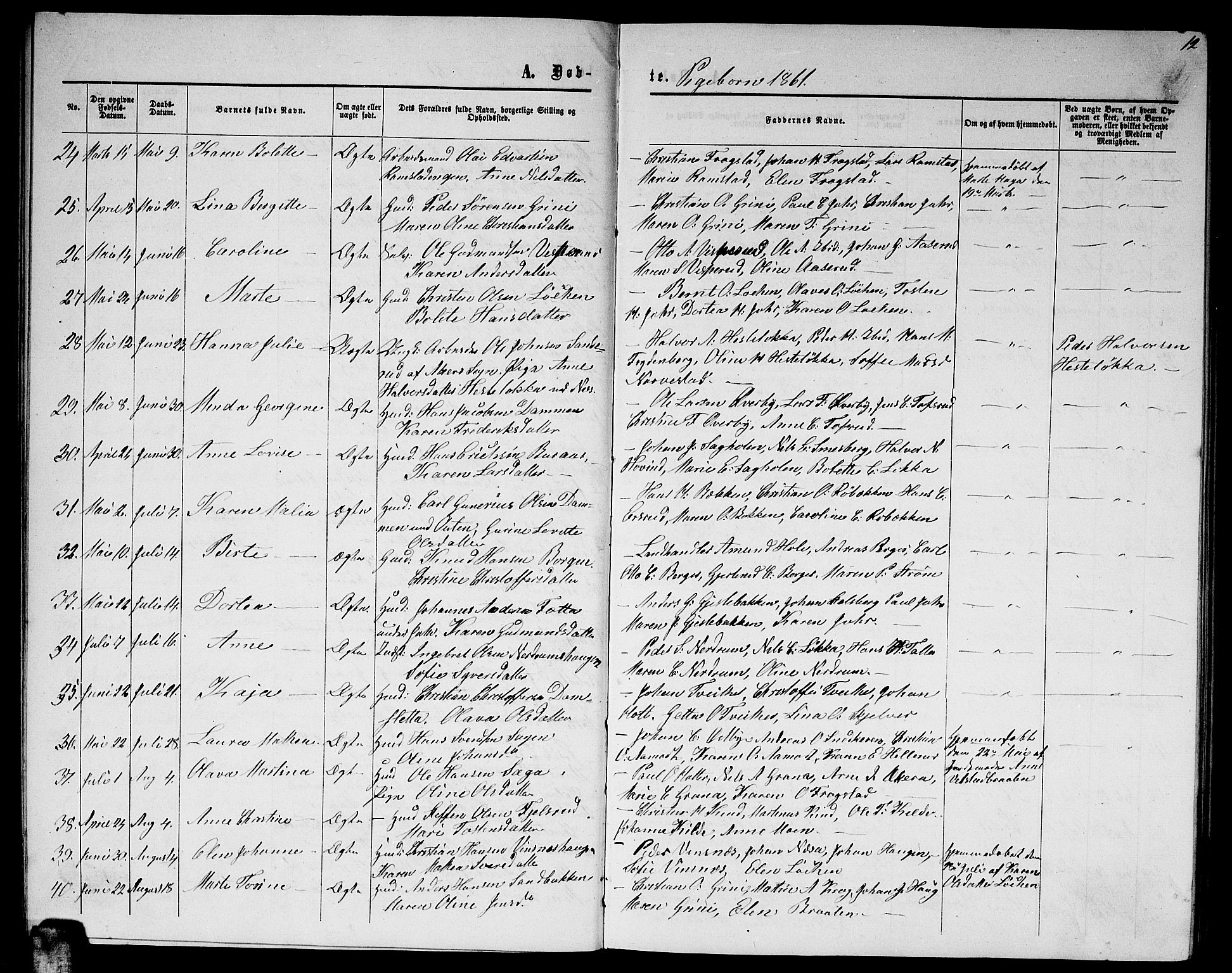 Fet prestekontor Kirkebøker, AV/SAO-A-10370a/G/Ga/L0003: Parish register (copy) no. I 3, 1860-1867, p. 12