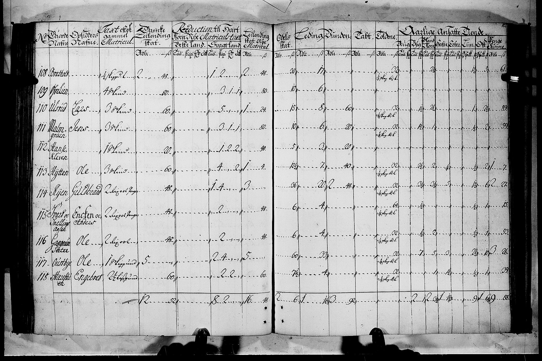 Rentekammeret inntil 1814, Realistisk ordnet avdeling, AV/RA-EA-4070/N/Nb/Nbf/L0105: Hadeland, Toten og Valdres matrikkelprotokoll, 1723, p. 101b-102a