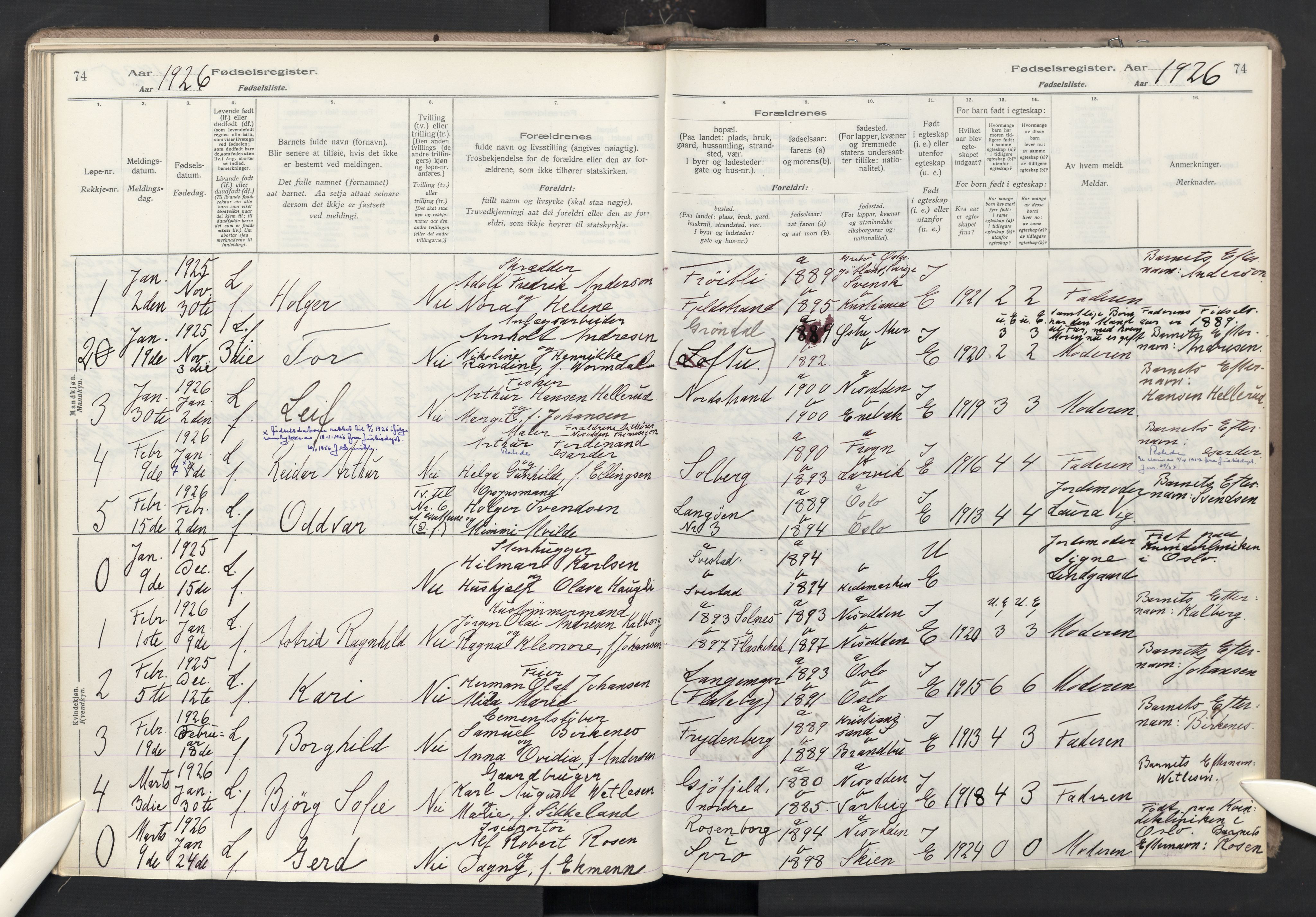 Nesodden prestekontor Kirkebøker, AV/SAO-A-10013/J/Ja/L0001: Birth register no. I 1, 1916-1946, p. 74