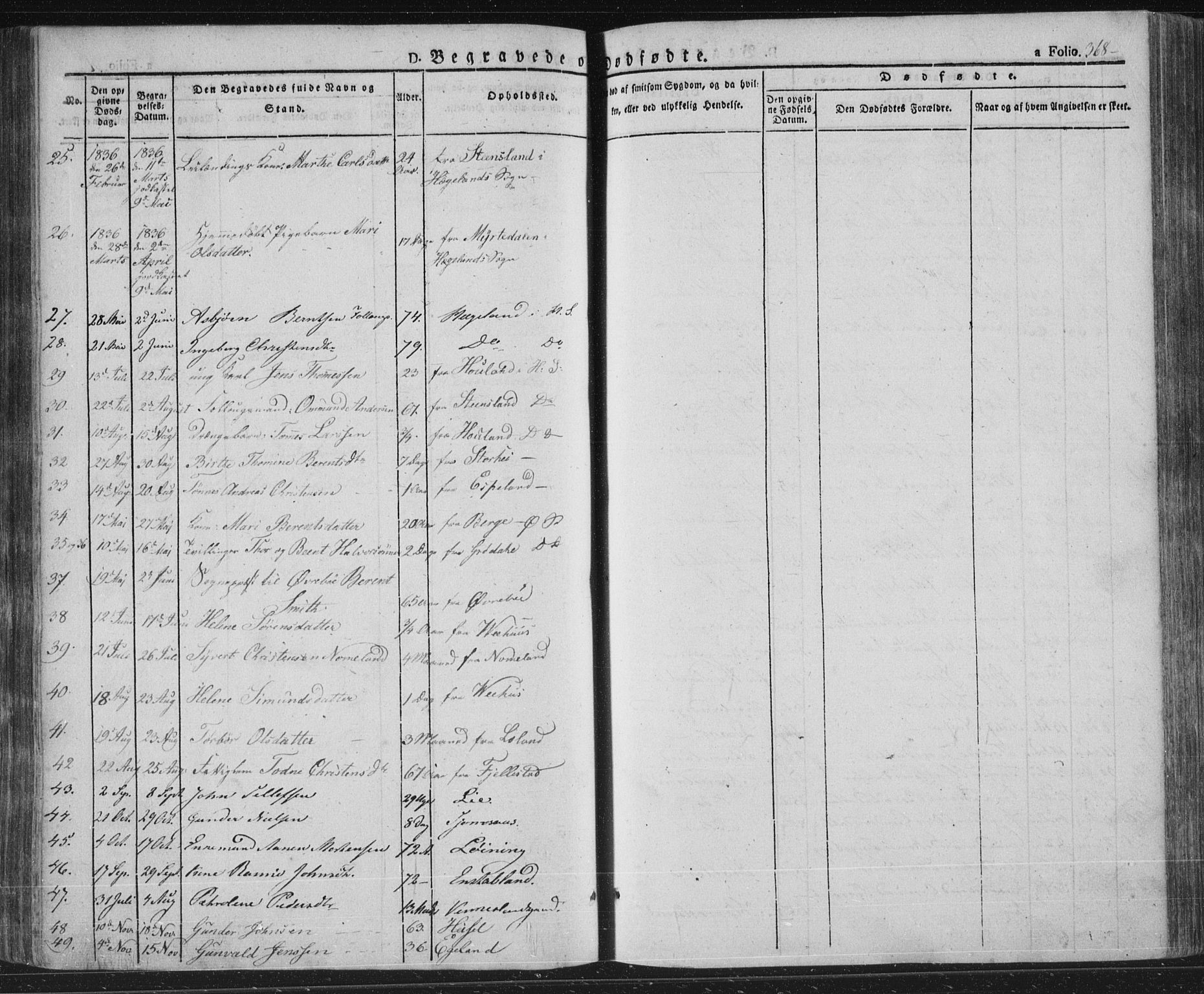 Vennesla sokneprestkontor, AV/SAK-1111-0045/Fa/Fac/L0004: Parish register (official) no. A 4, 1834-1855, p. 368