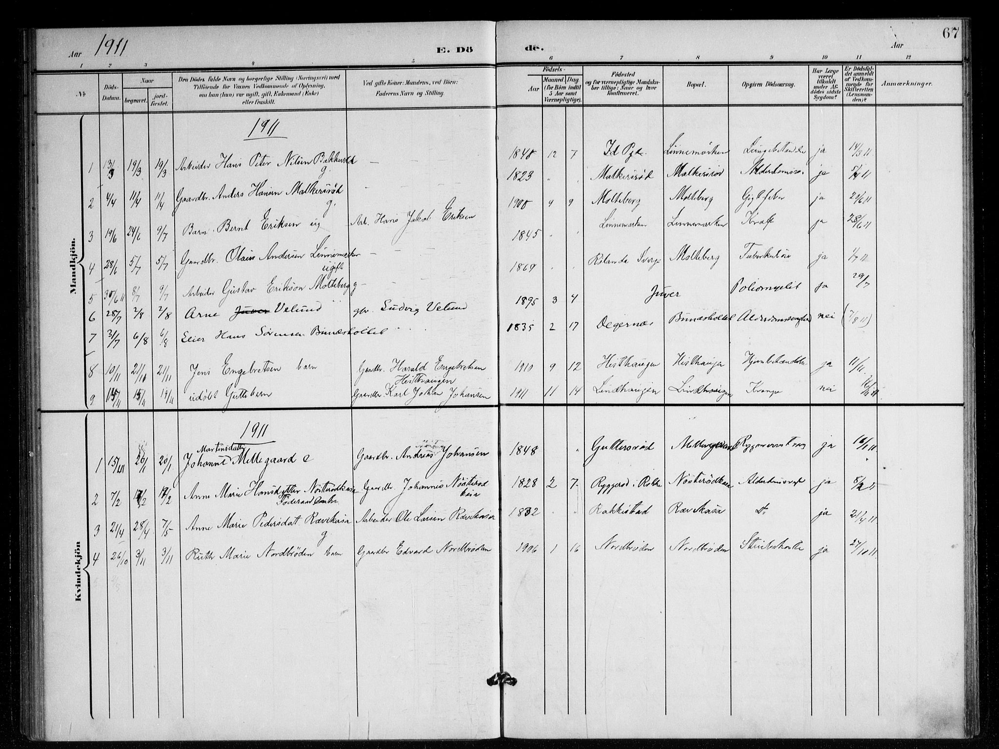 Berg prestekontor Kirkebøker, AV/SAO-A-10902/F/Fc/L0003: Parish register (official) no. III 3, 1902-1916, p. 67