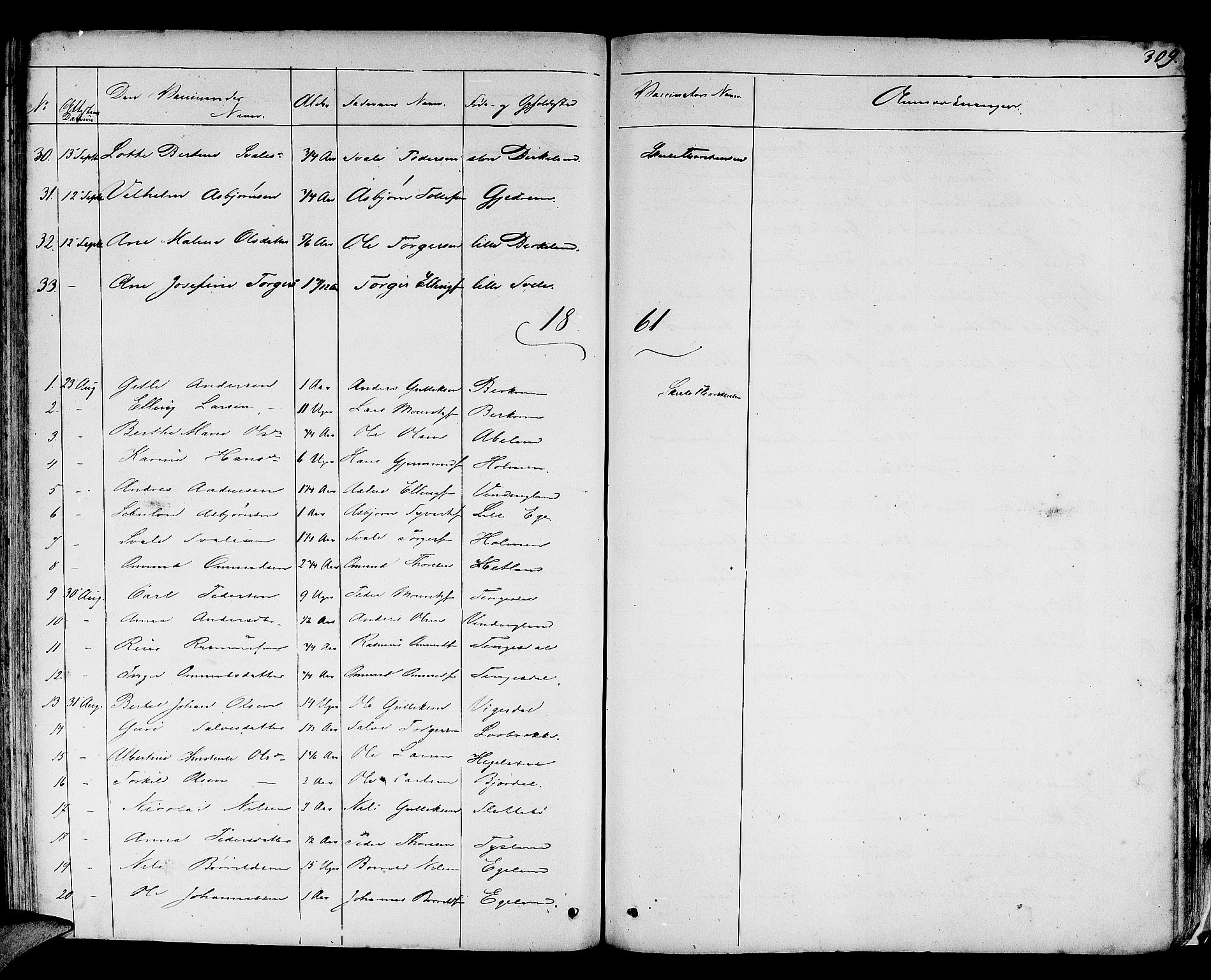 Helleland sokneprestkontor, SAST/A-101810: Parish register (copy) no. B 3, 1847-1886, p. 309