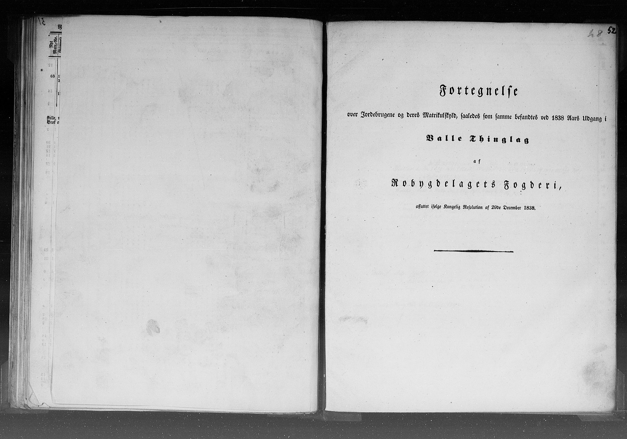 Rygh, RA/PA-0034/F/Fb/L0008: Matrikkelen for 1838 - Nedenes amt (Aust-Agder fylke), 1838, p. 52a