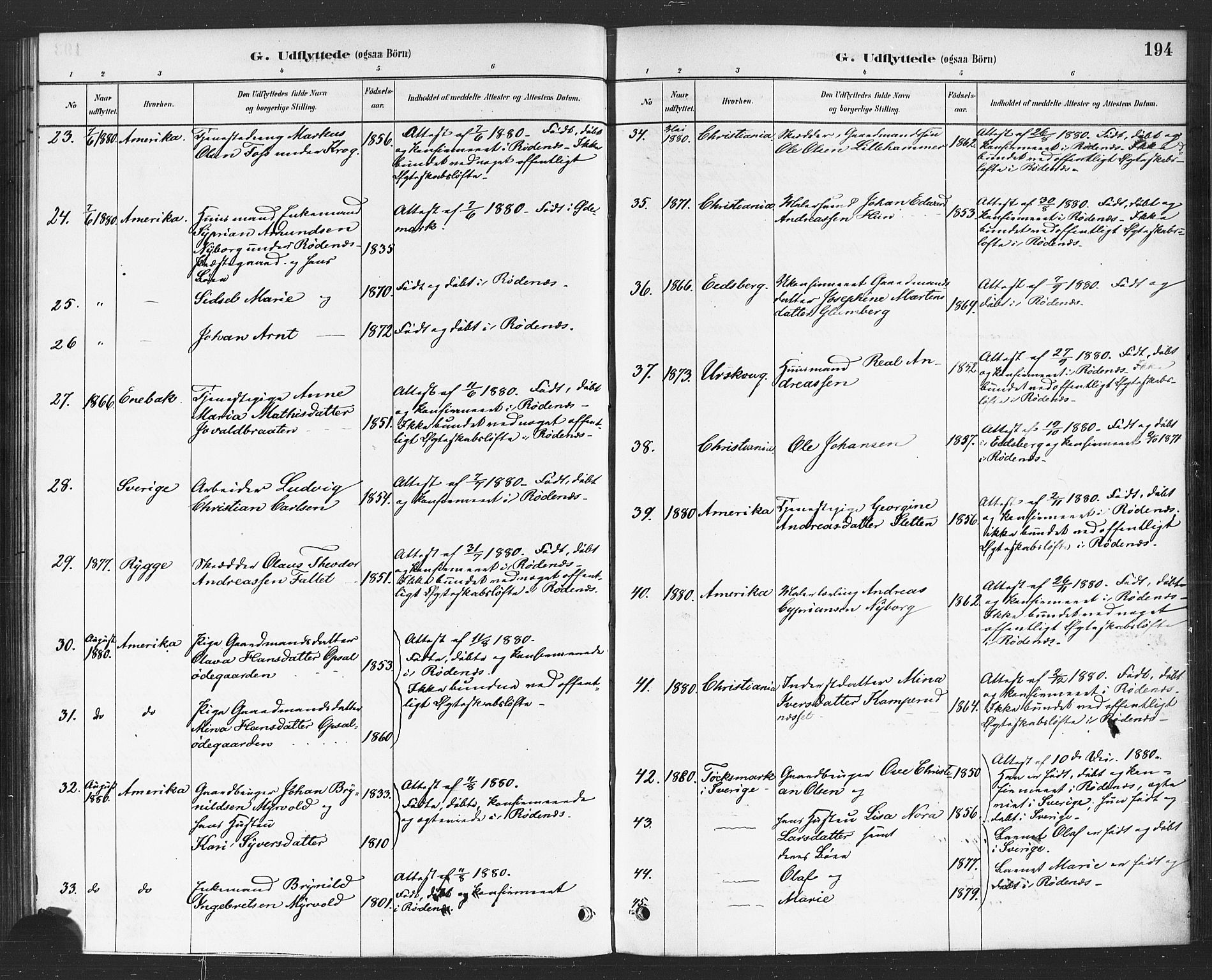 Rødenes prestekontor Kirkebøker, SAO/A-2005/F/Fa/L0009: Parish register (official) no. I 9, 1880-1889, p. 194