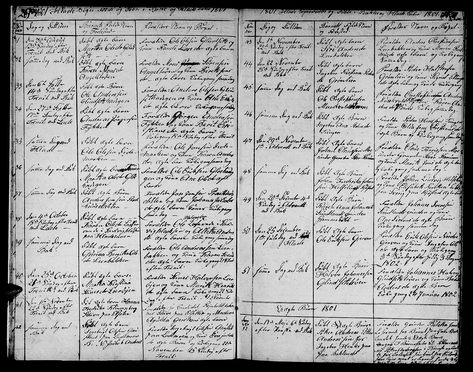 Ministerialprotokoller, klokkerbøker og fødselsregistre - Sør-Trøndelag, SAT/A-1456/606/L0306: Parish register (copy) no. 606C02, 1797-1829, p. 20-21