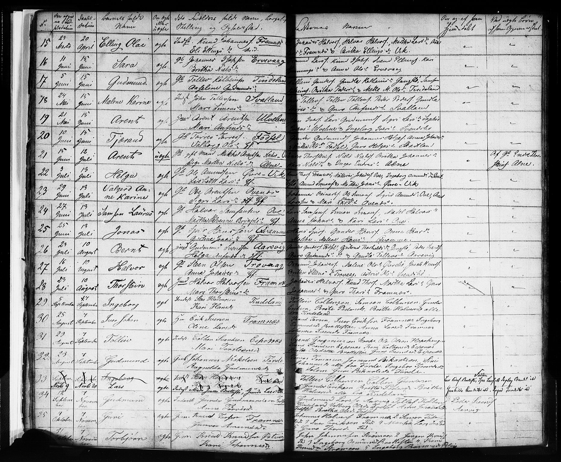 Sveio Sokneprestembete, AV/SAB-A-78501/H/Hab: Parish register (copy) no. C 1, 1851-1865, p. 13