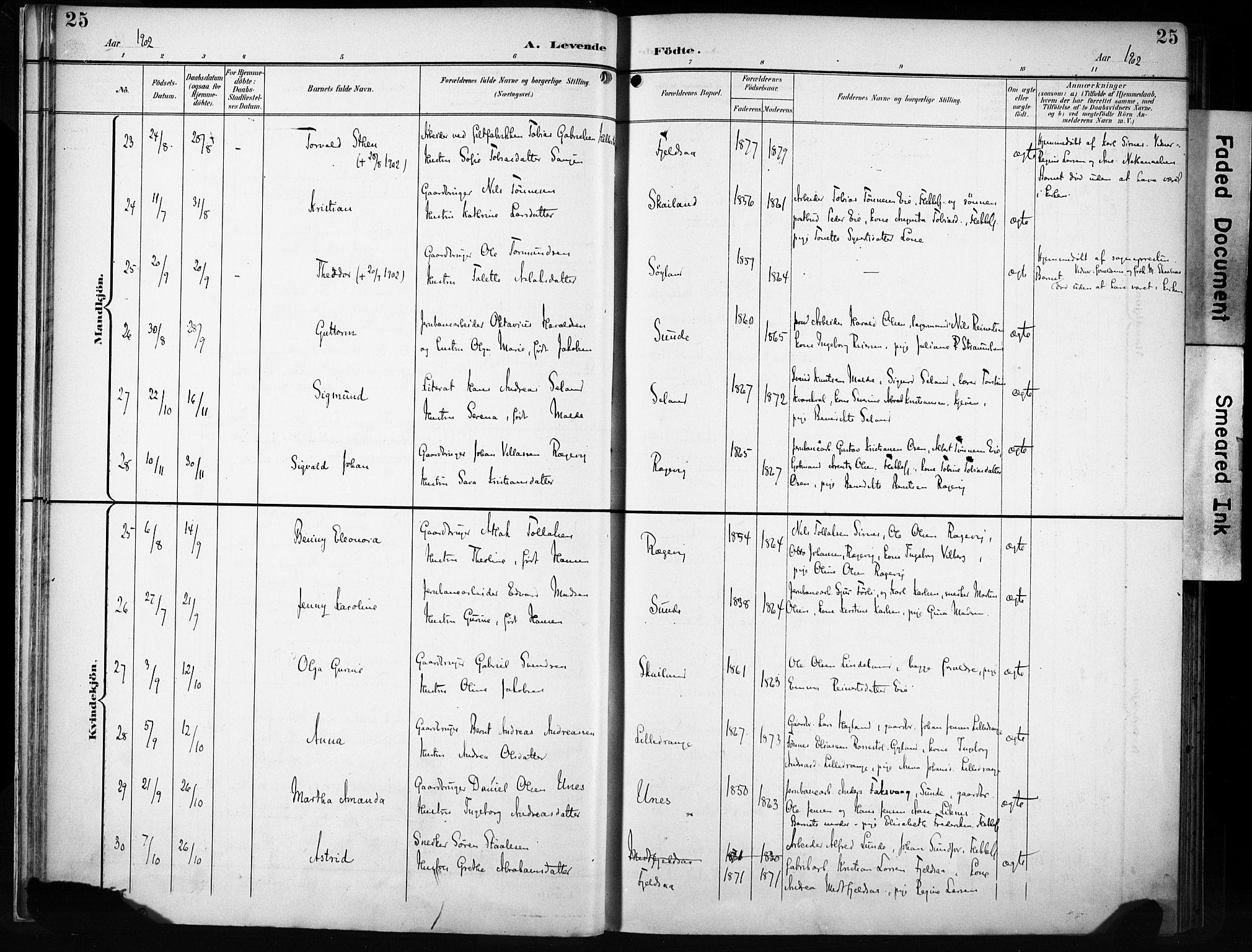 Flekkefjord sokneprestkontor, AV/SAK-1111-0012/F/Fa/Fac/L0009: Parish register (official) no. A 9, 1899-1909, p. 25