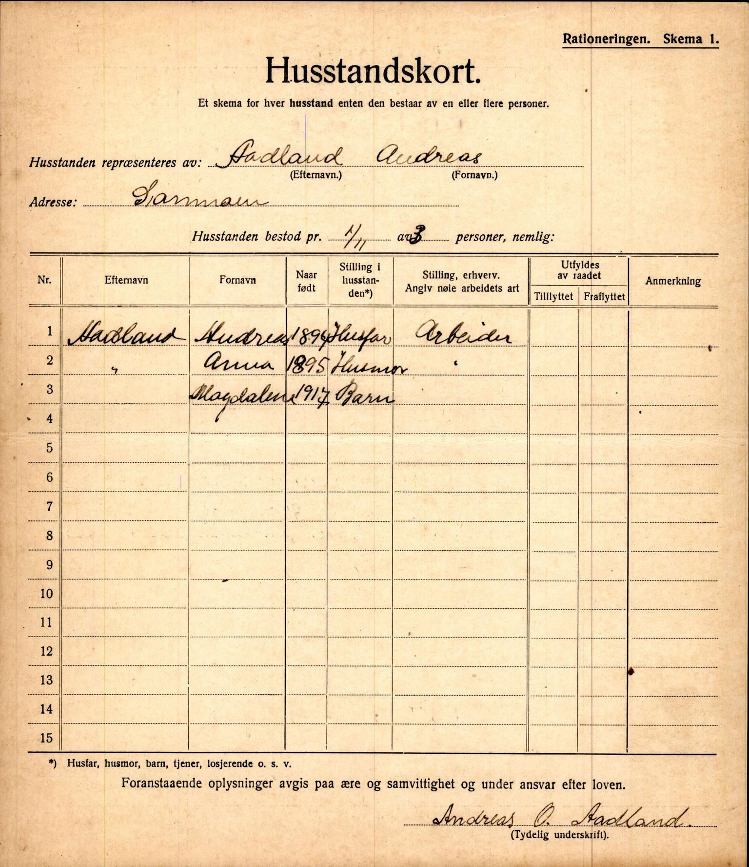 IKAH, Fusa kommune, Provianteringsrådet, Husstander per 01.11.1917, 1917