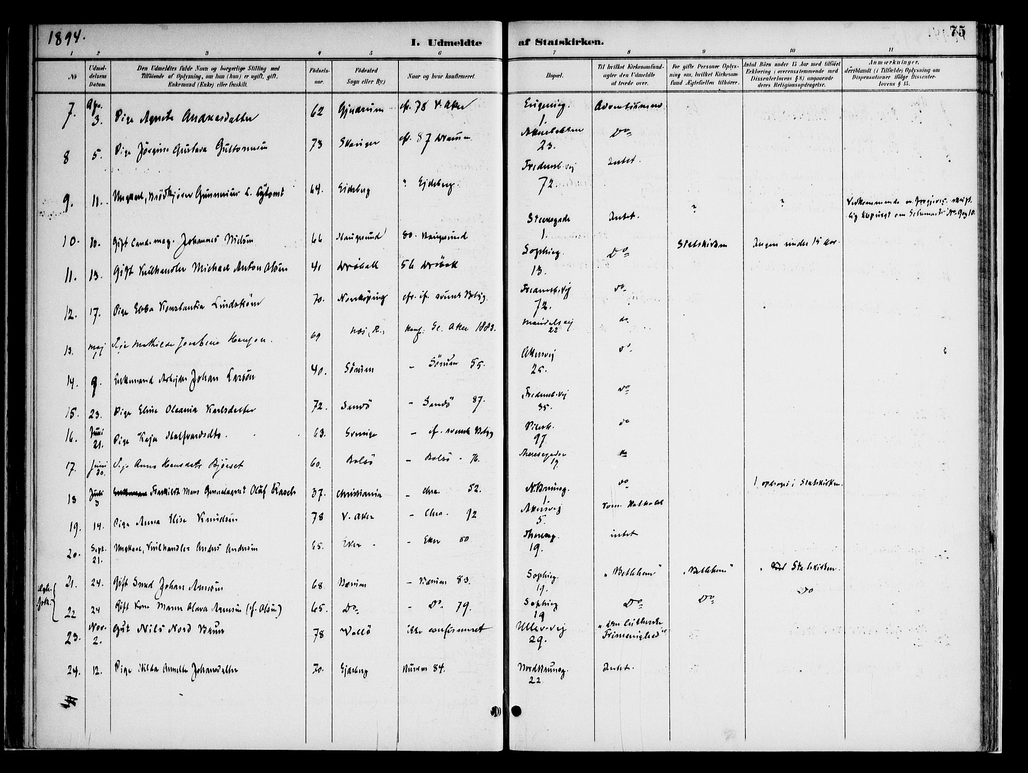 Gamle Aker prestekontor Kirkebøker, AV/SAO-A-10617a/F/L0010: Parish register (official) no. 10, 1892-1960, p. 75