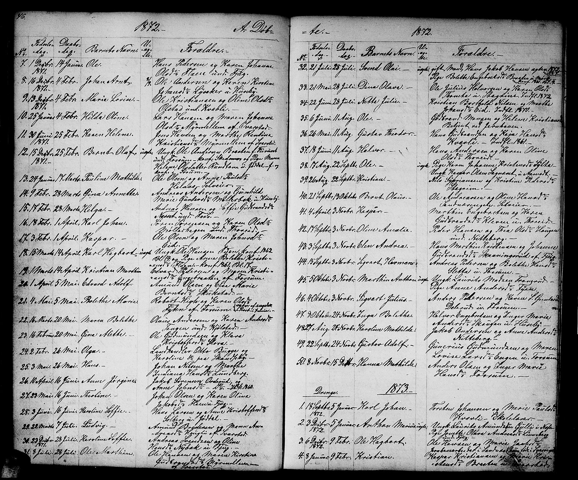 Aurskog prestekontor Kirkebøker, SAO/A-10304a/G/Gb/L0001: Parish register (copy) no. II 1, 1858-1885, p. 46