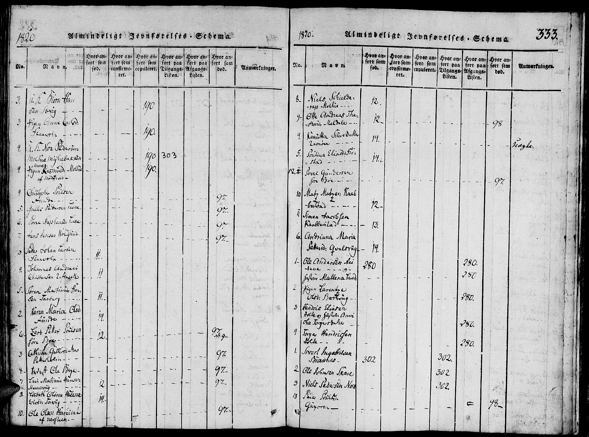 Ministerialprotokoller, klokkerbøker og fødselsregistre - Møre og Romsdal, AV/SAT-A-1454/507/L0069: Parish register (official) no. 507A04, 1816-1841, p. 333