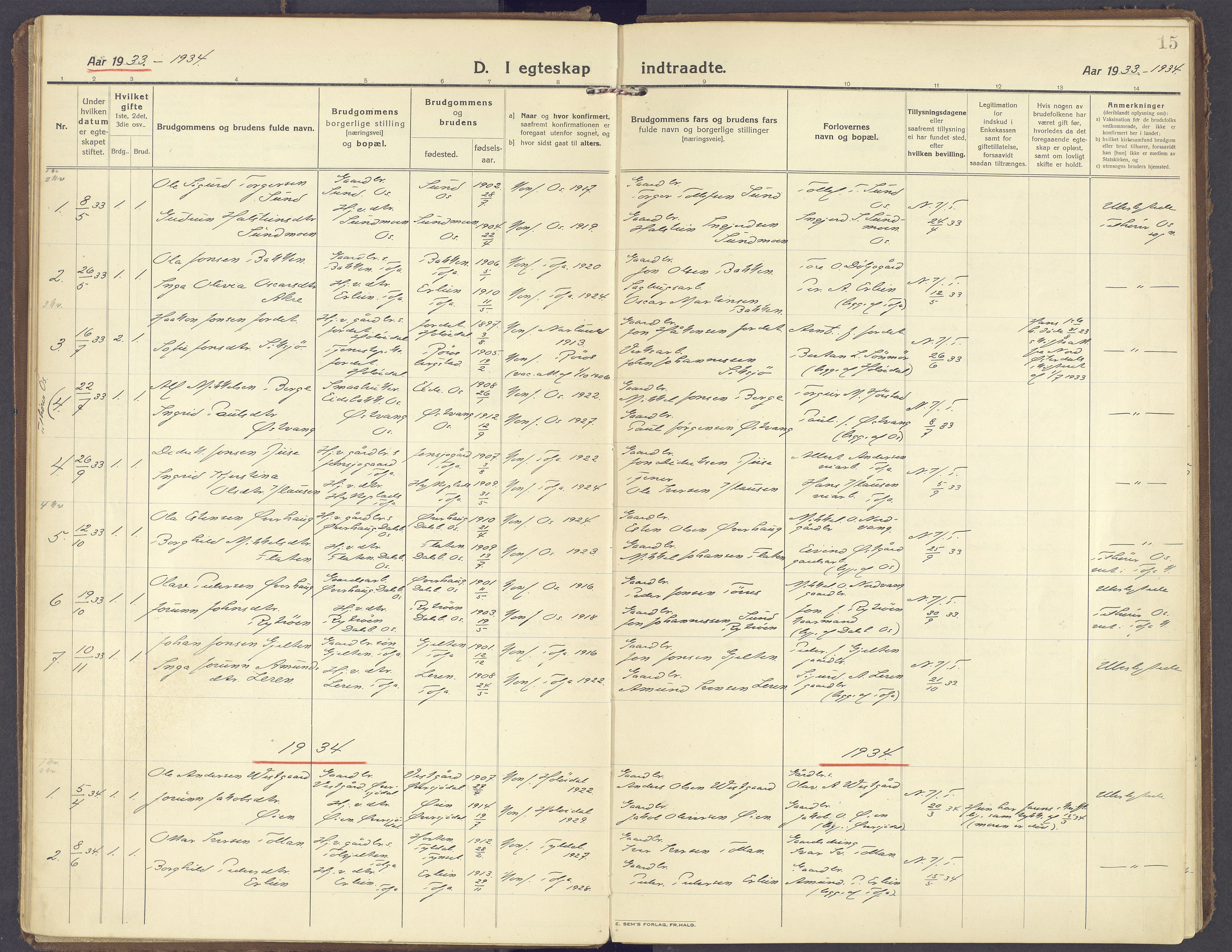 Tolga prestekontor, AV/SAH-PREST-062/K/L0019: Parish register (official) no. 19, 1921-1974, p. 15