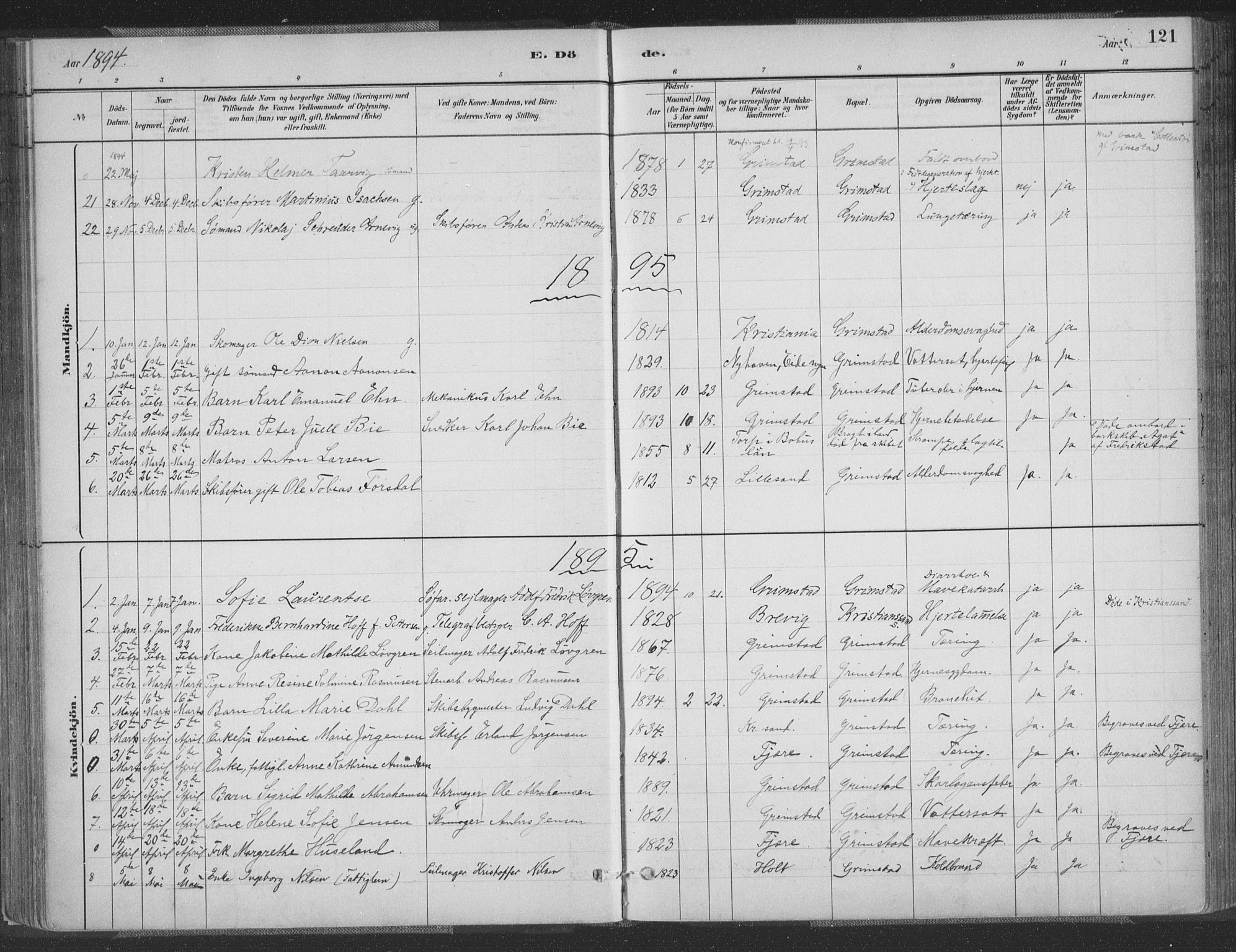 Grimstad sokneprestkontor, SAK/1111-0017/F/Fa/L0004: Parish register (official) no. A 3, 1882-1910, p. 121