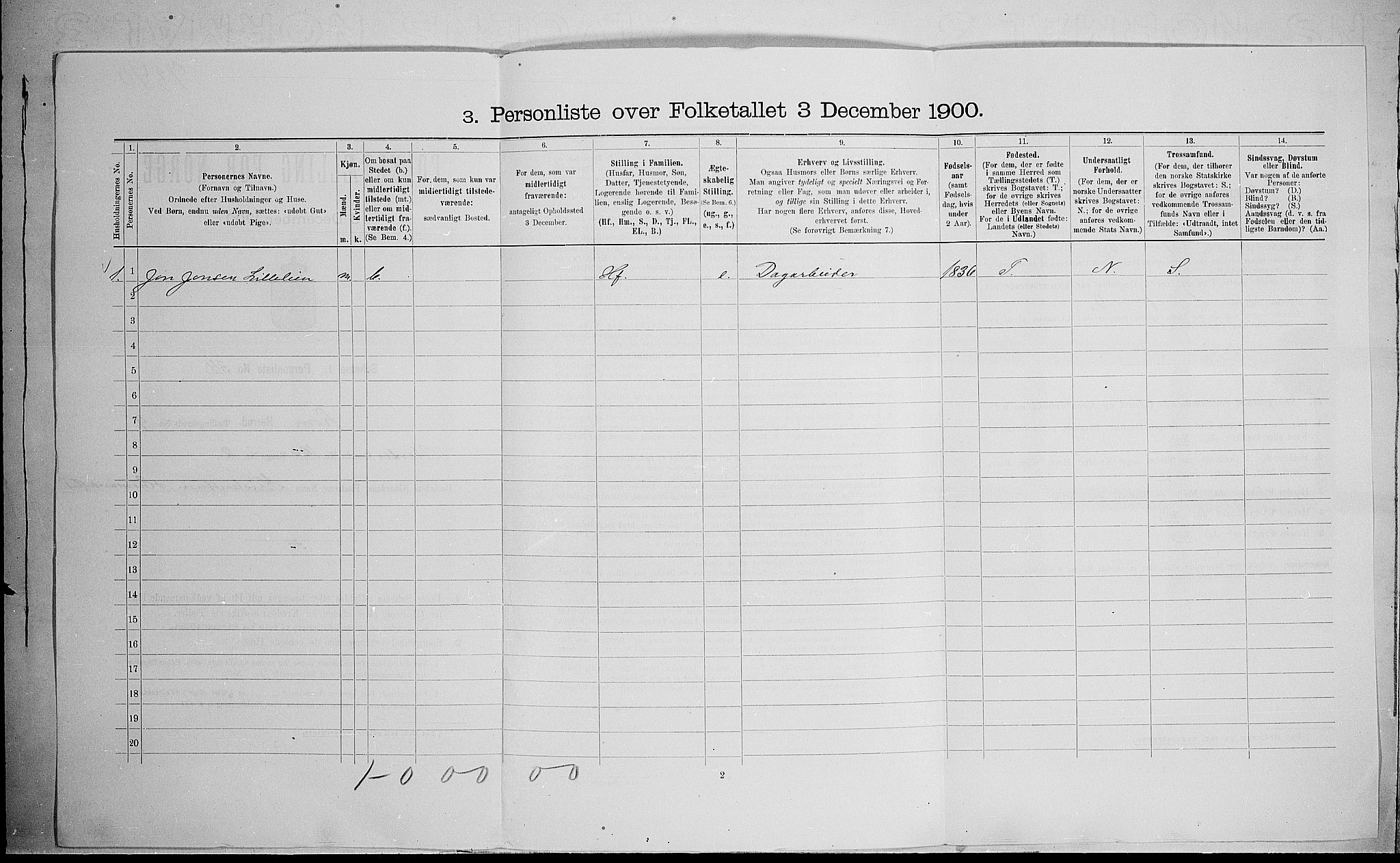 SAH, 1900 census for Lom, 1900, p. 839