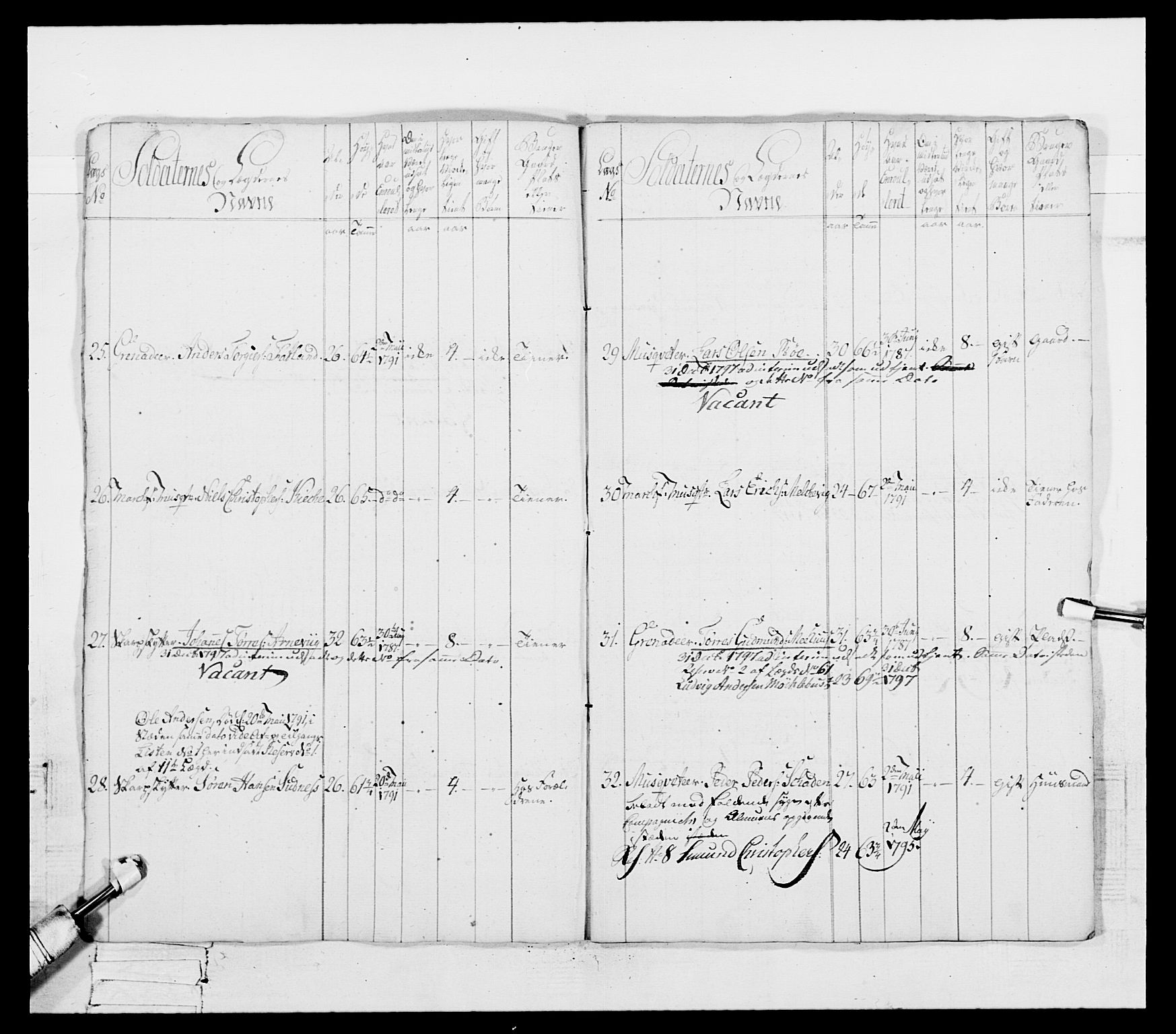 Generalitets- og kommissariatskollegiet, Det kongelige norske kommissariatskollegium, AV/RA-EA-5420/E/Eh/L0096: Bergenhusiske nasjonale infanteriregiment, 1791-1803, p. 326