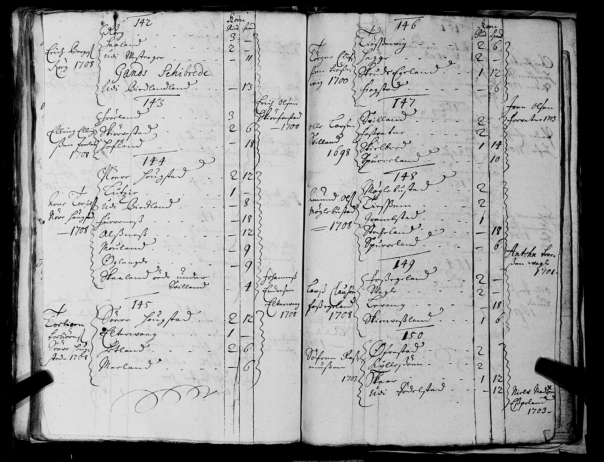 Fylkesmannen i Rogaland, AV/SAST-A-101928/99/3/325/325CA, 1655-1832, p. 1994