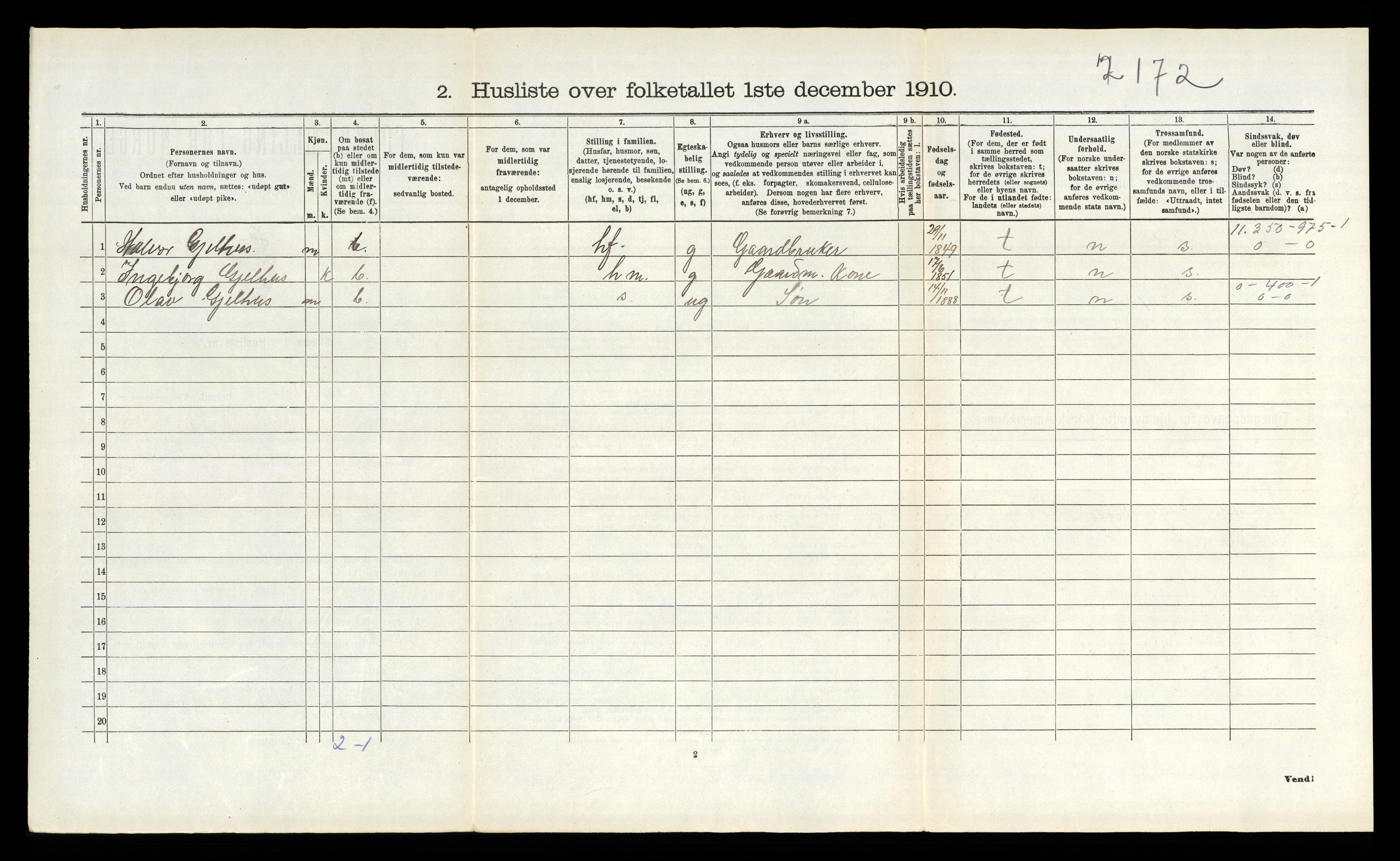 RA, 1910 census for Vinje, 1910, p. 77