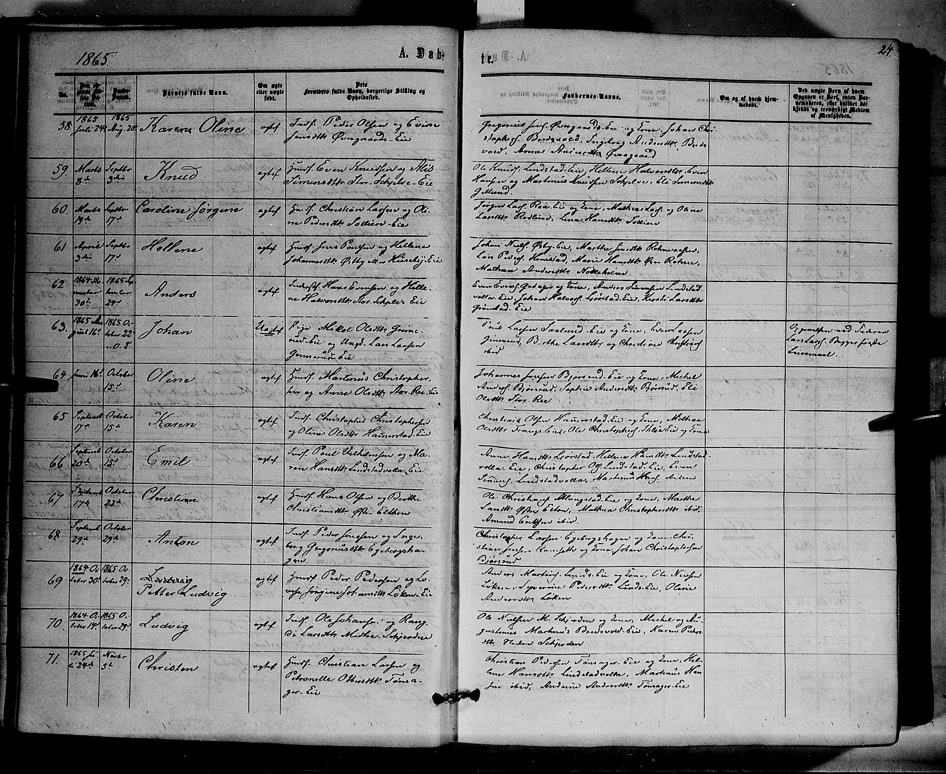 Stange prestekontor, AV/SAH-PREST-002/K/L0013: Parish register (official) no. 13, 1862-1879, p. 24