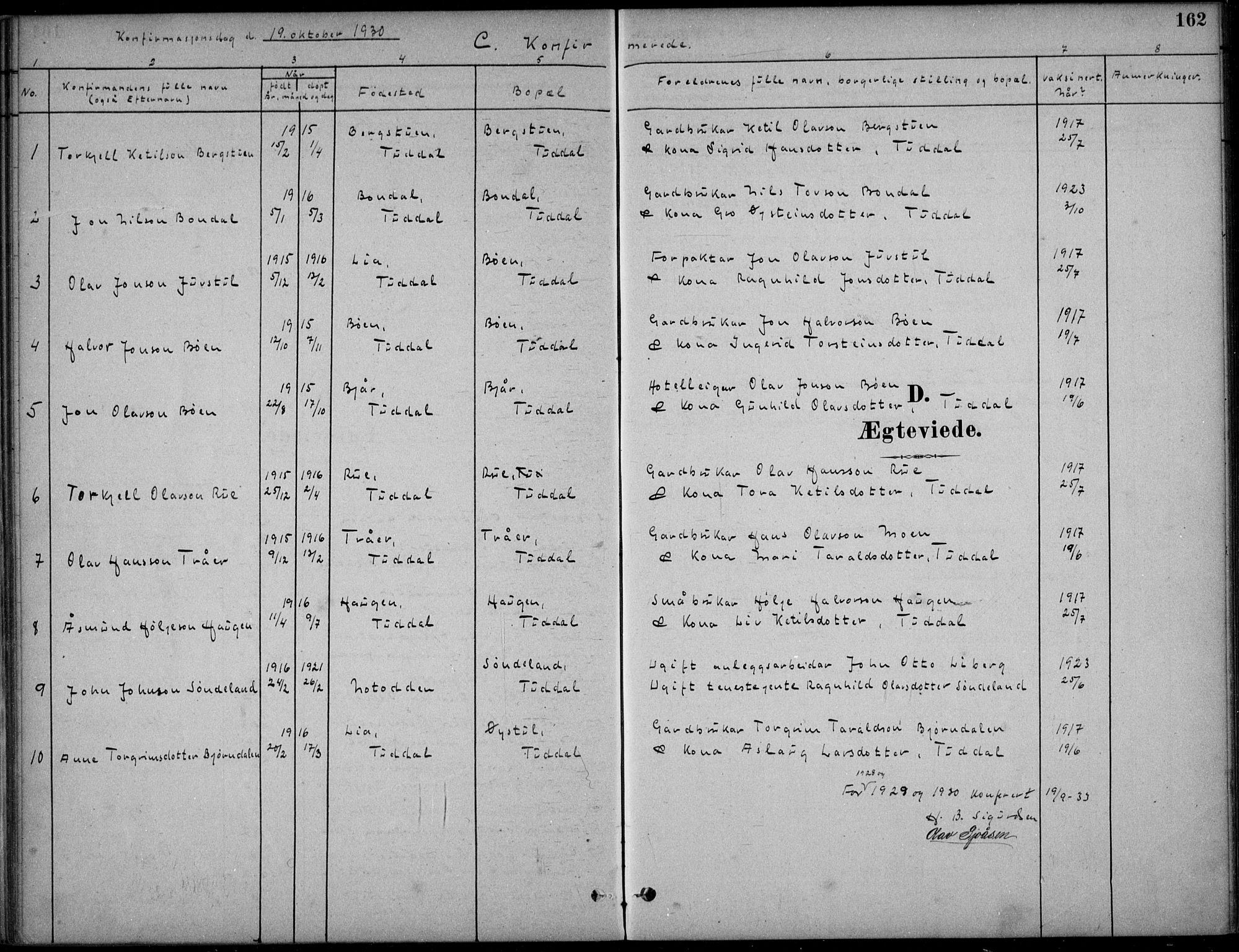Hjartdal kirkebøker, SAKO/A-270/F/Fc/L0002: Parish register (official) no. III 2, 1880-1936, p. 162