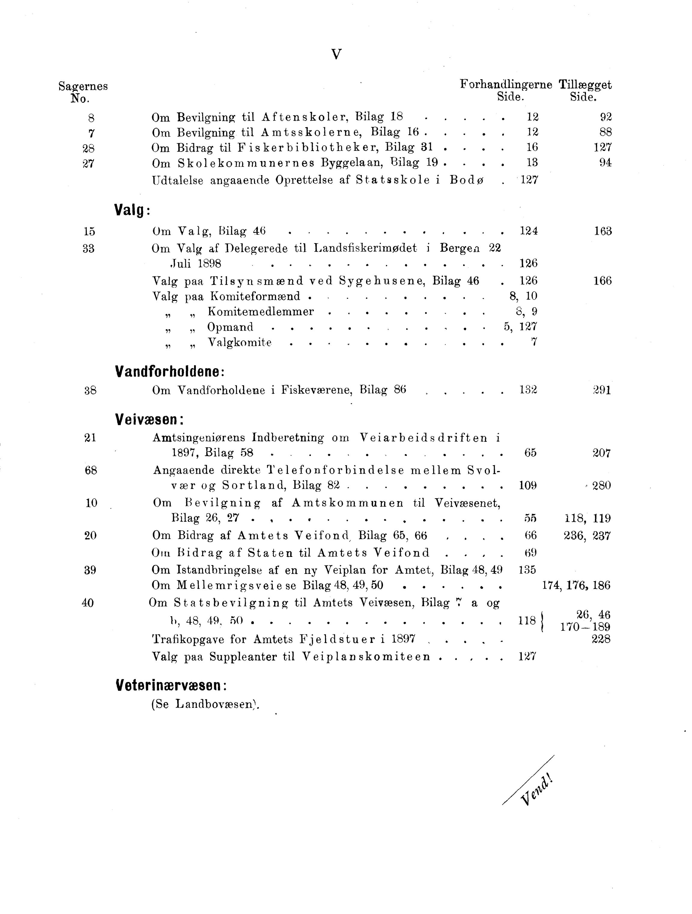 Nordland Fylkeskommune. Fylkestinget, AIN/NFK-17/176/A/Ac/L0021: Fylkestingsforhandlinger 1898, 1898