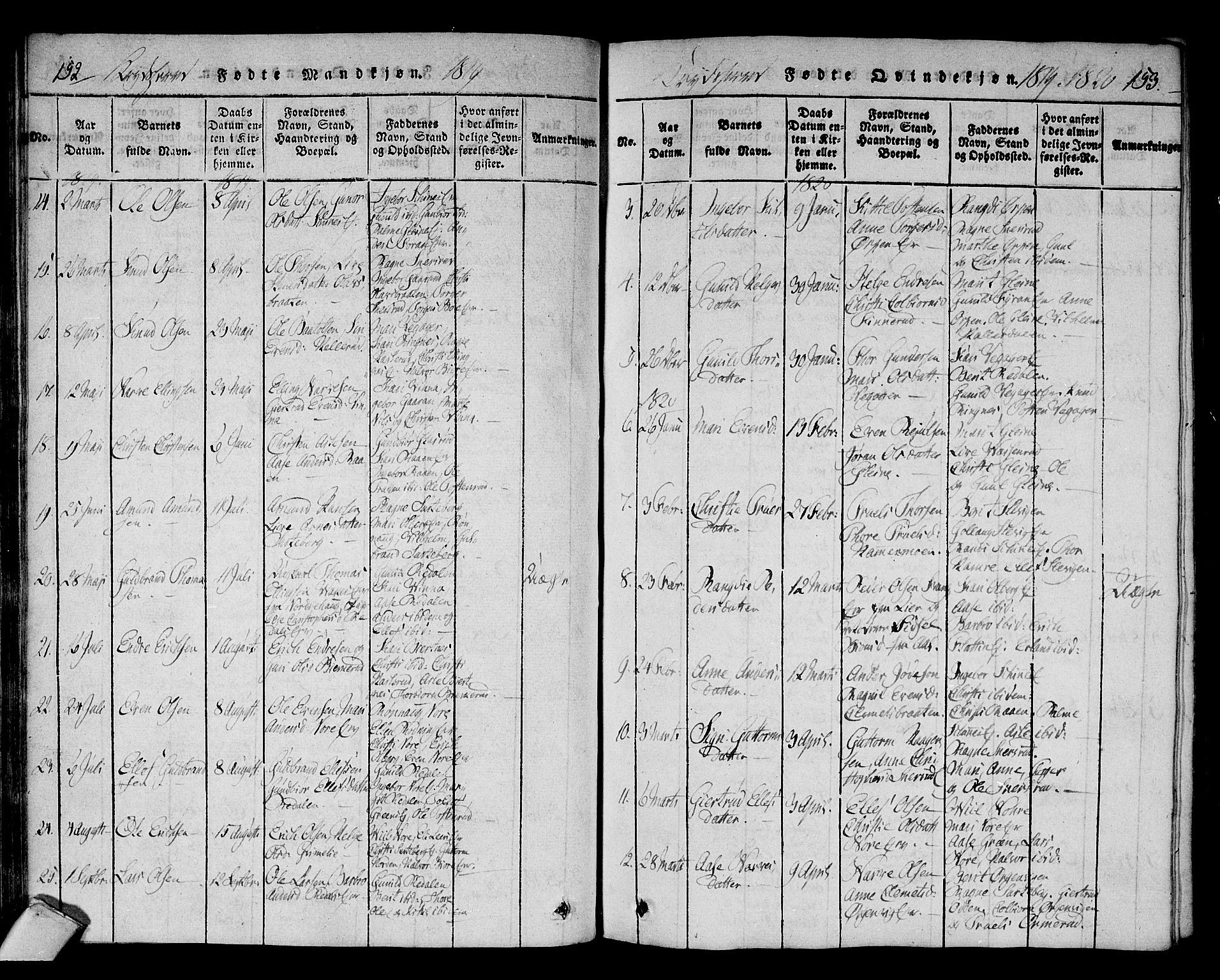 Sigdal kirkebøker, SAKO/A-245/F/Fa/L0005: Parish register (official) no. I 5 /3, 1815-1829, p. 152-153