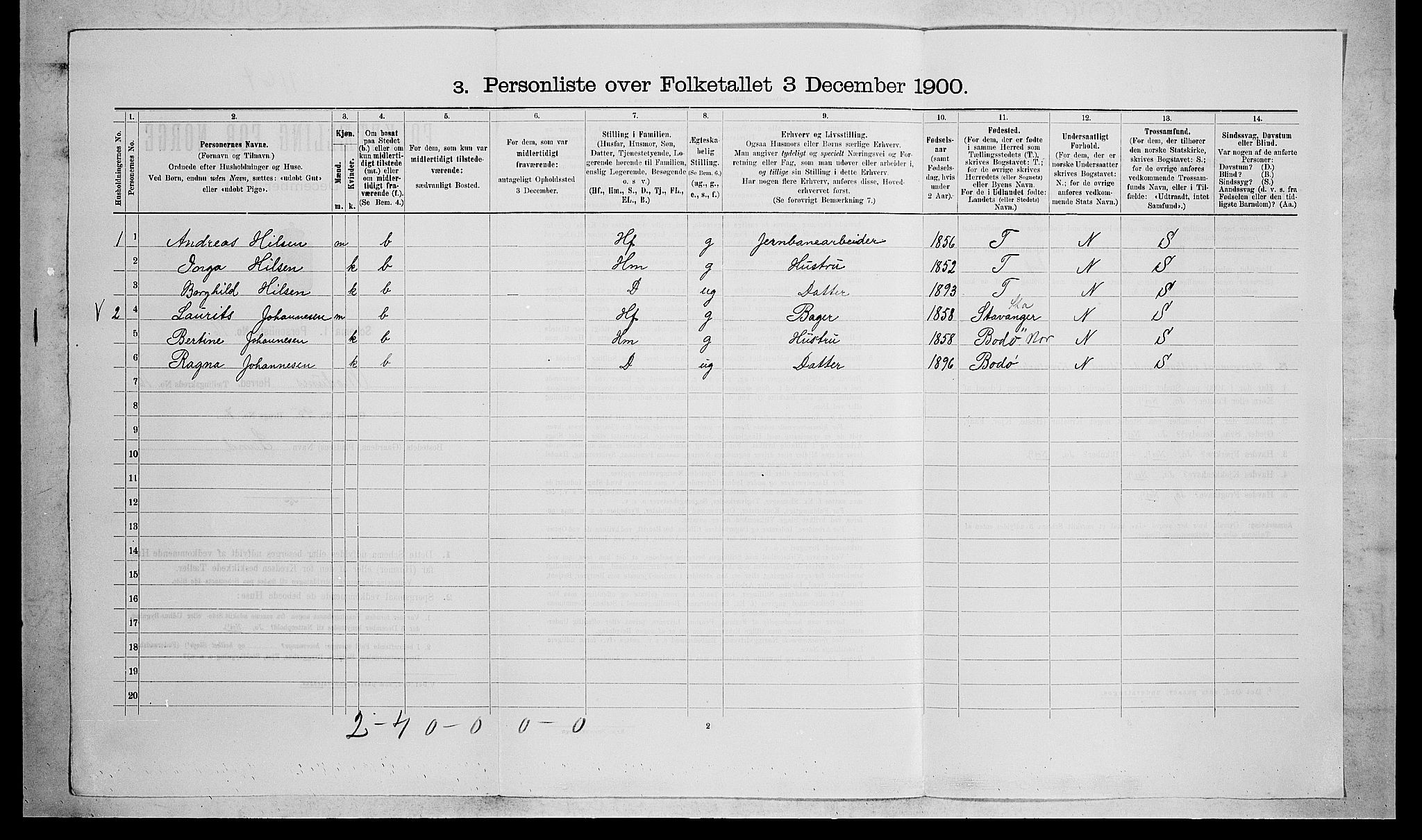 RA, 1900 census for Modum, 1900, p. 1980