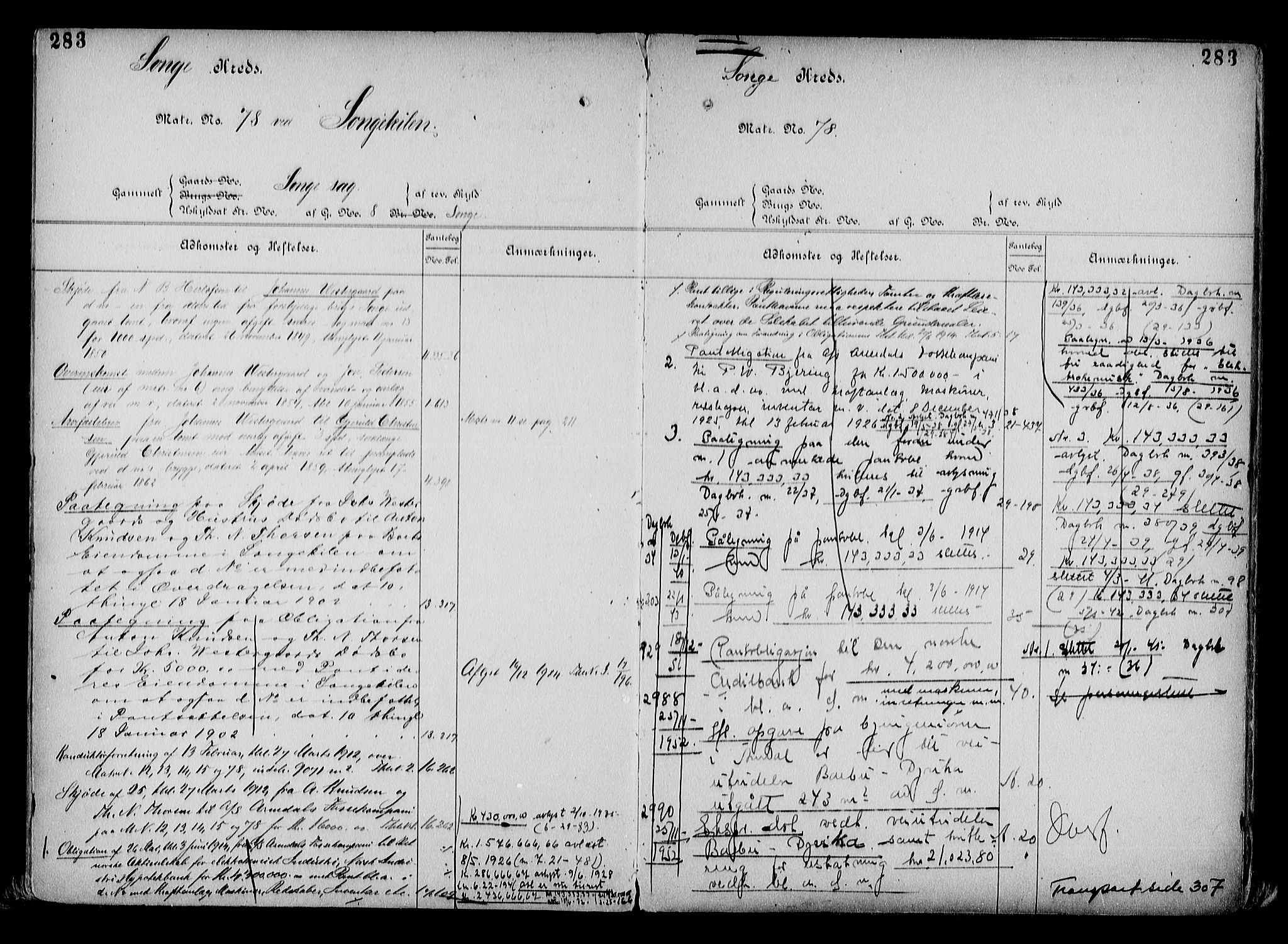 Arendal byfogd, AV/SAK-1222-0001/G/Ga/L0015: Mortgage register no. 13, 1860-1960, p. 283