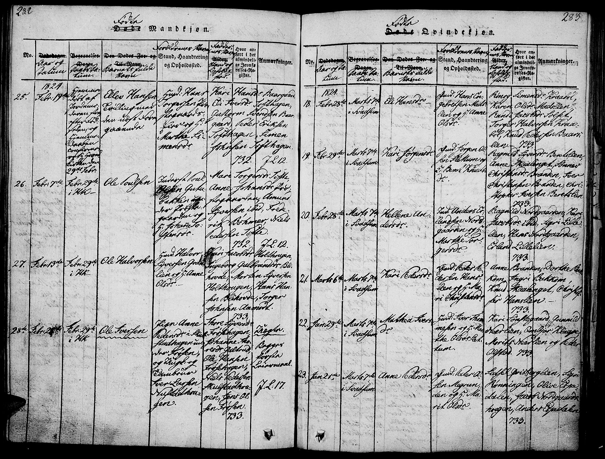 Gausdal prestekontor, AV/SAH-PREST-090/H/Ha/Haa/L0005: Parish register (official) no. 5, 1817-1829, p. 282-283