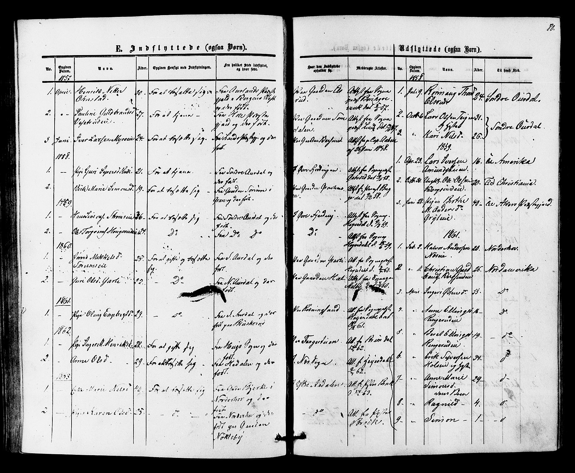 Ådal kirkebøker, SAKO/A-248/F/Fa/L0002: Parish register (official) no. I 2, 1857-1883, p. 80