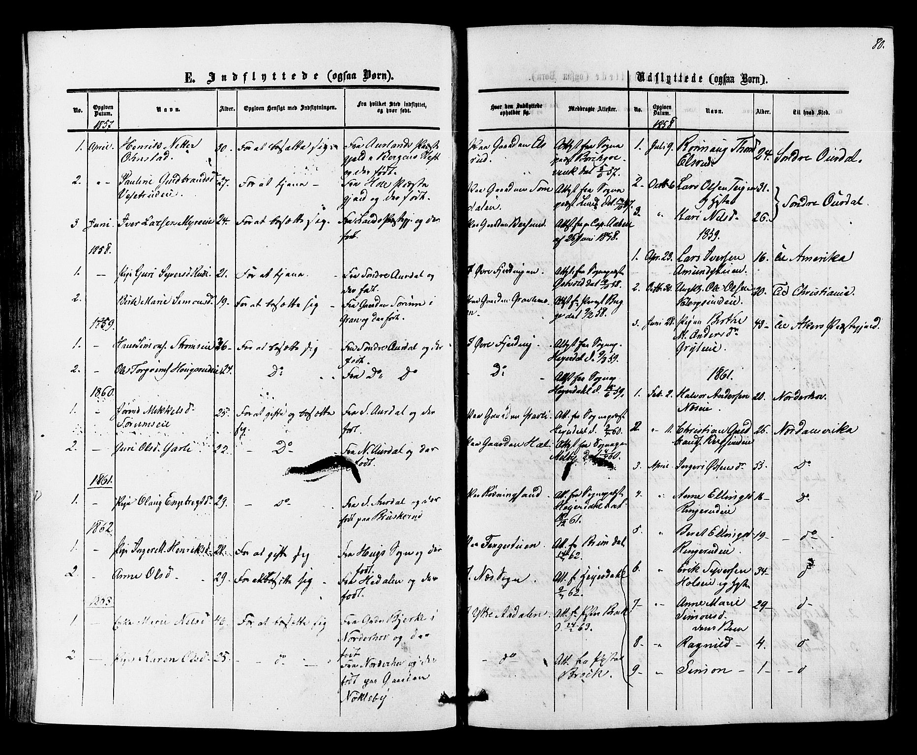 Ådal kirkebøker, AV/SAKO-A-248/F/Fa/L0002: Parish register (official) no. I 2, 1857-1883, p. 80