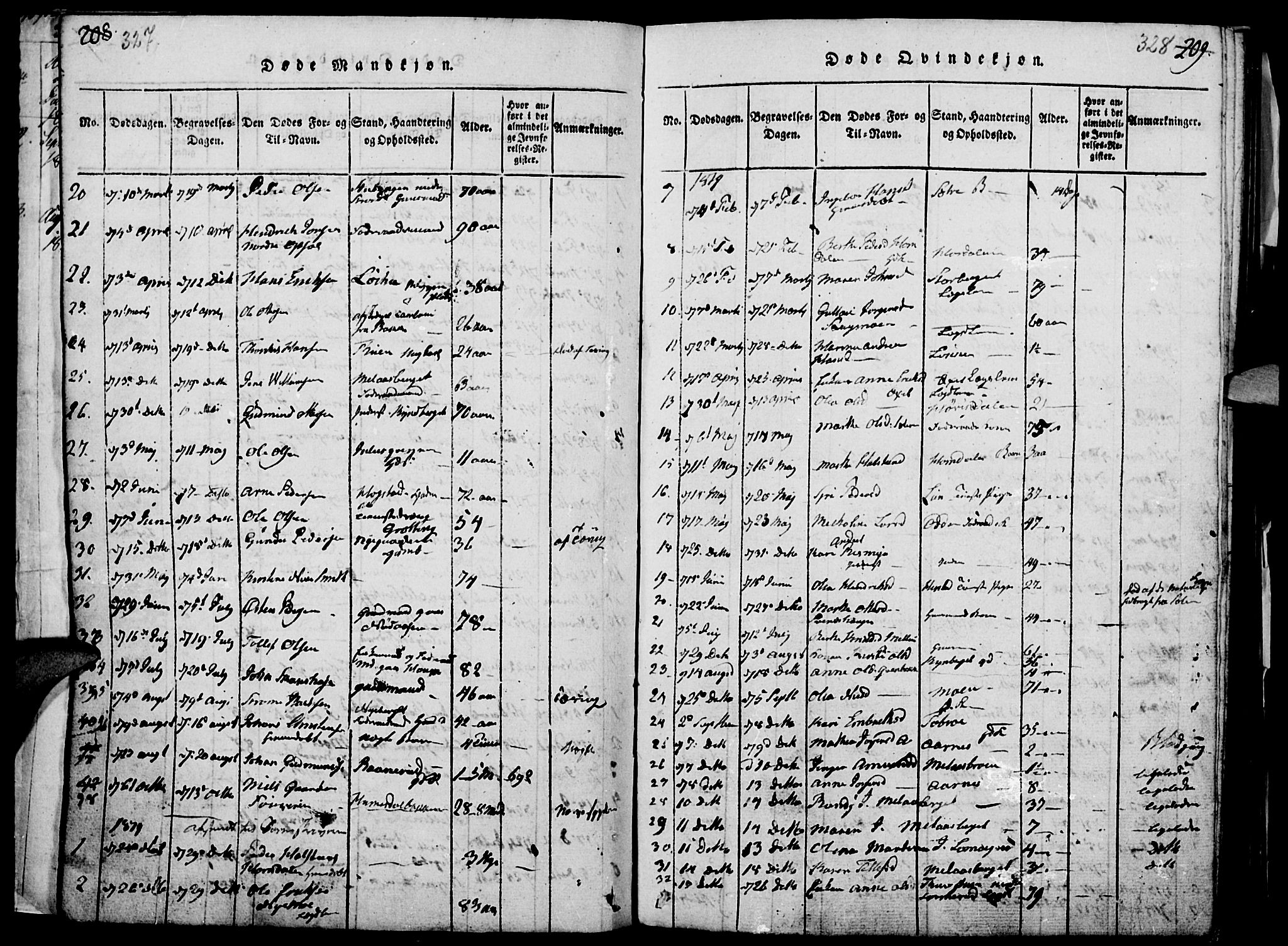 Elverum prestekontor, AV/SAH-PREST-044/H/Ha/Haa/L0007: Parish register (official) no. 7, 1815-1830, p. 327-328