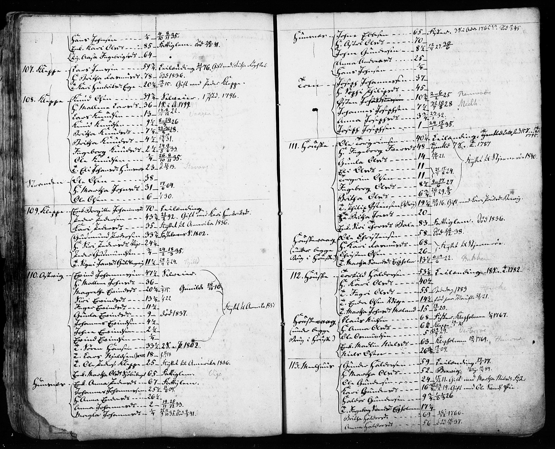 , Census 1835 for Hjelmeland, 1835, p. 38-39