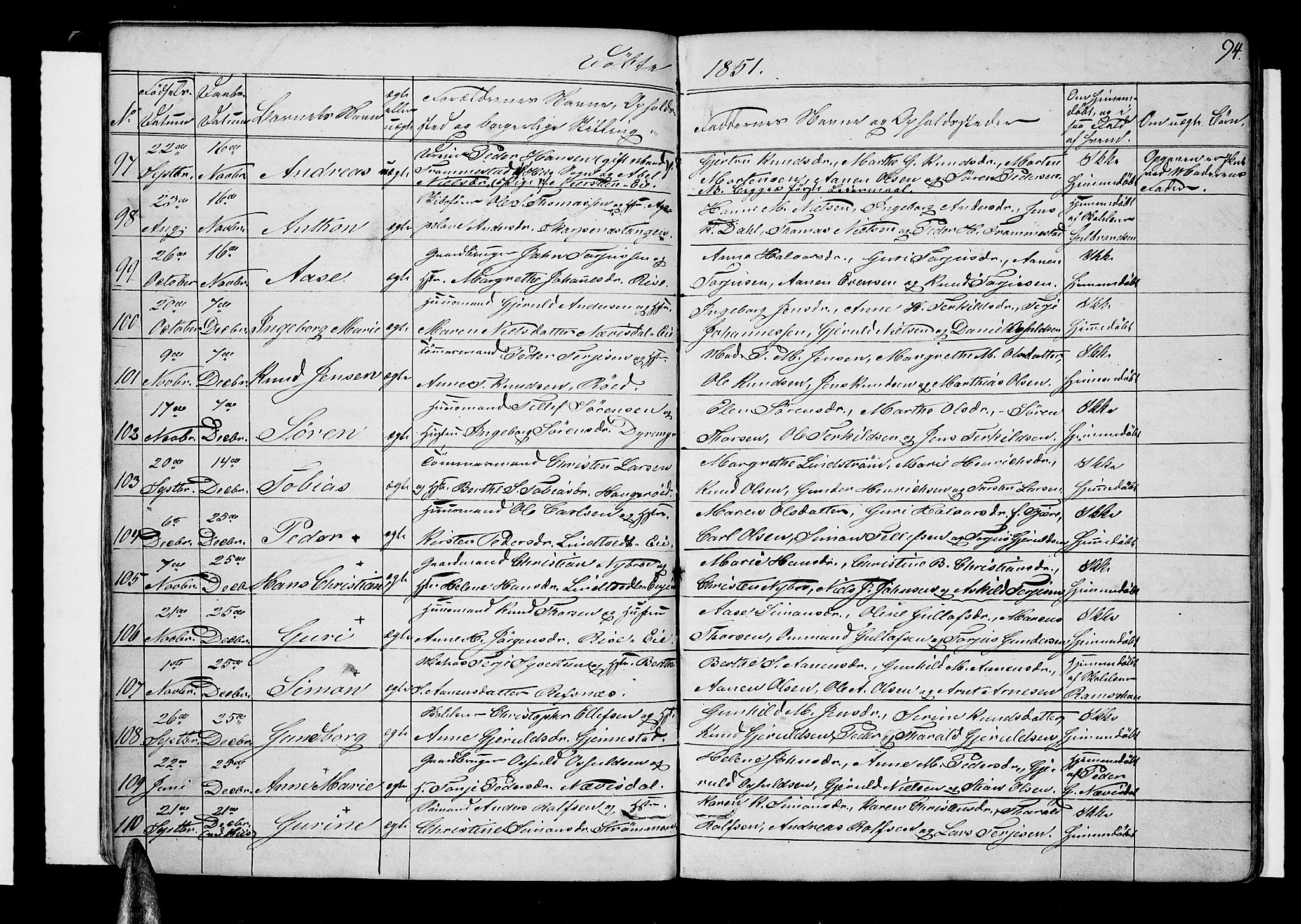 Øyestad sokneprestkontor, AV/SAK-1111-0049/F/Fb/L0006: Parish register (copy) no. B 6, 1843-1854, p. 94