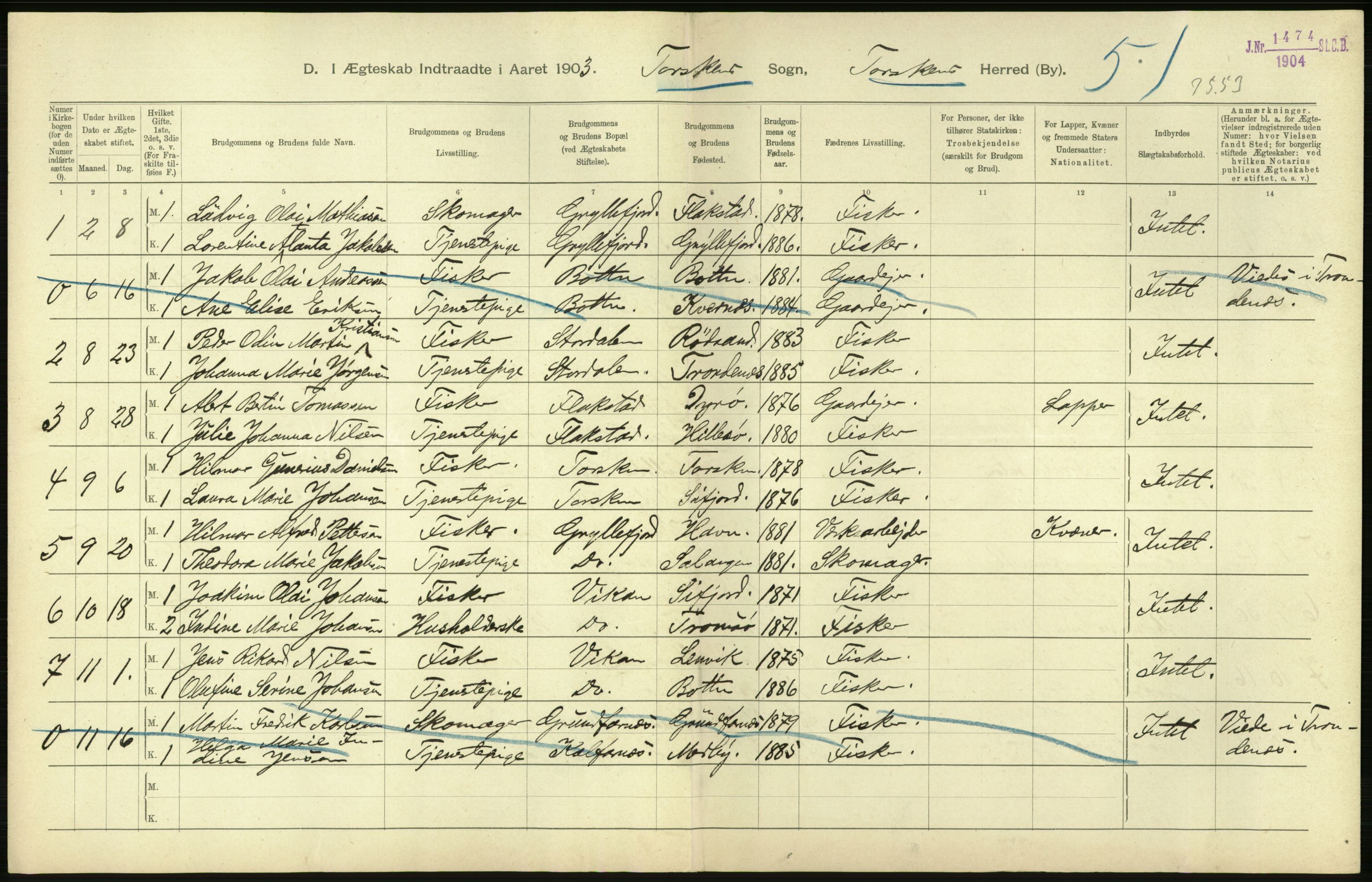 Statistisk sentralbyrå, Sosiodemografiske emner, Befolkning, AV/RA-S-2228/D/Df/Dfa/Dfaa/L0021: Tromsø amt: Fødte, gifte, døde., 1903, p. 332