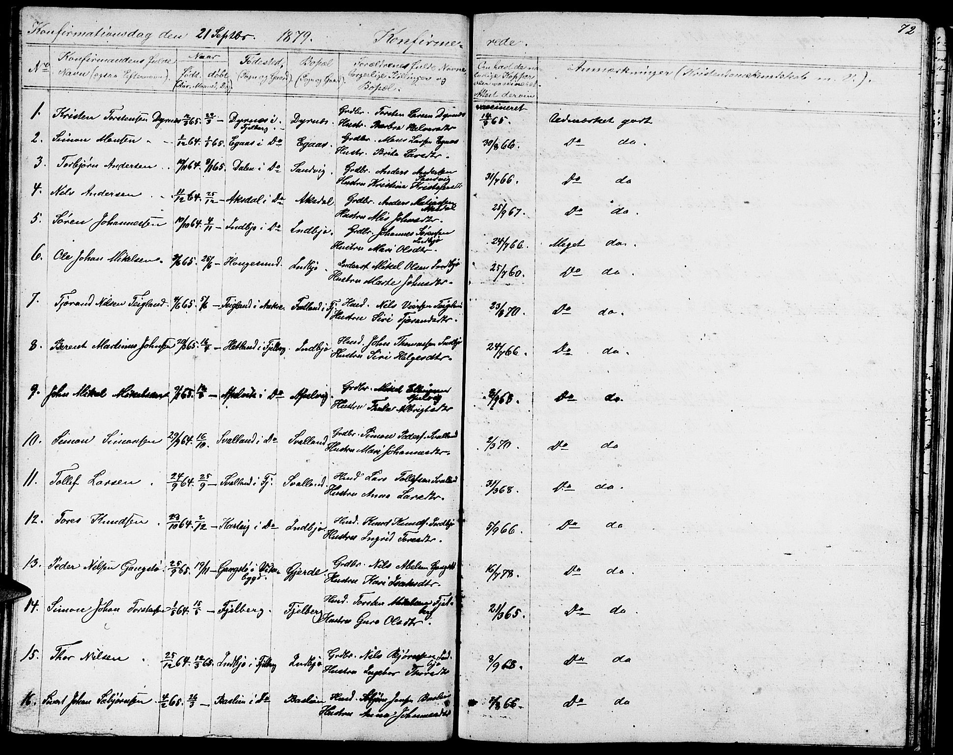 Fjelberg sokneprestembete, AV/SAB-A-75201/H/Hab: Parish register (copy) no. A 3, 1865-1887, p. 72