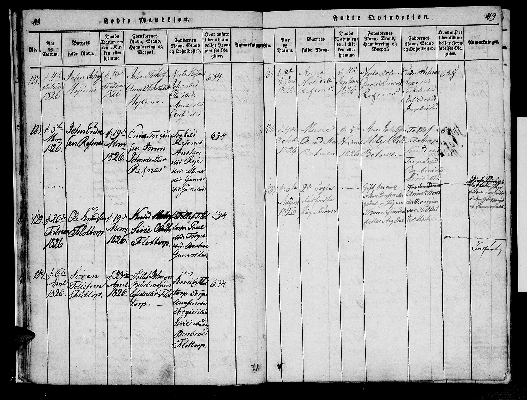 Bjelland sokneprestkontor, AV/SAK-1111-0005/F/Fa/Fac/L0001: Parish register (official) no. A 1, 1815-1866, p. 48-49