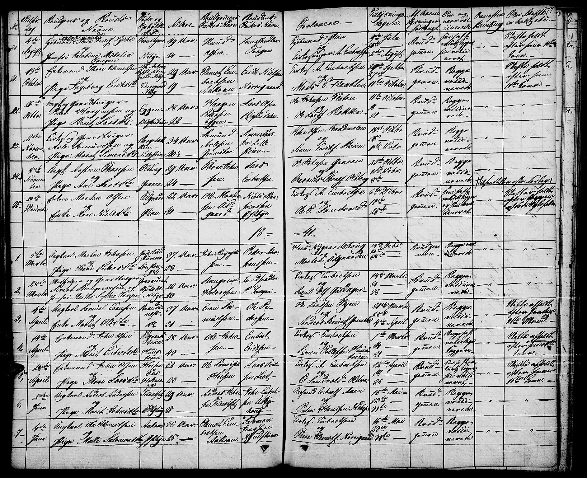 Tynset prestekontor, SAH/PREST-058/H/Ha/Haa/L0019: Parish register (official) no. 19, 1829-1847, p. 277