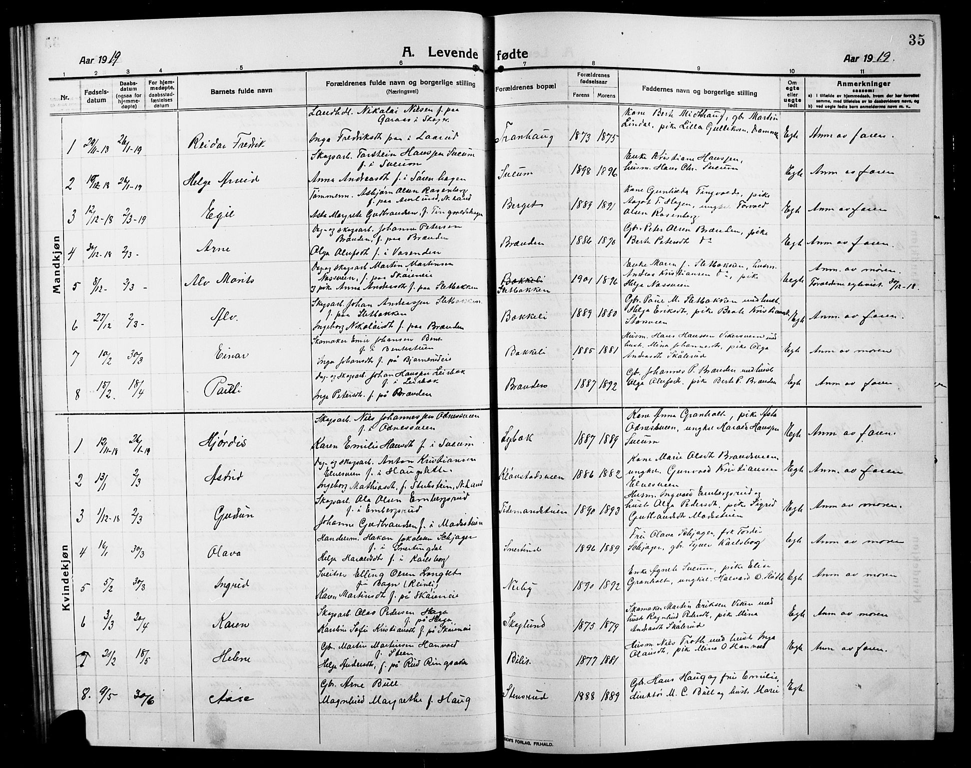 Søndre Land prestekontor, AV/SAH-PREST-122/L/L0006: Parish register (copy) no. 6, 1912-1925, p. 35
