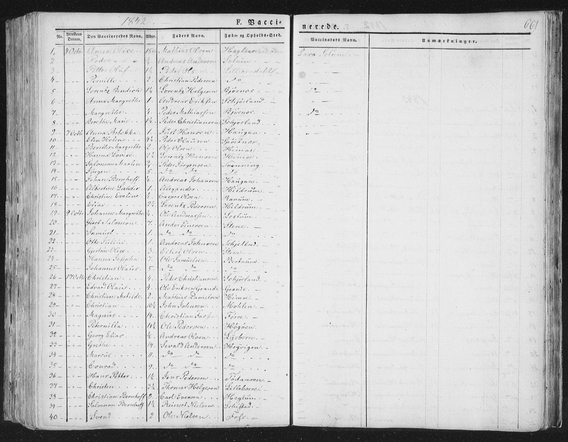 Ministerialprotokoller, klokkerbøker og fødselsregistre - Nord-Trøndelag, SAT/A-1458/764/L0552: Parish register (official) no. 764A07b, 1824-1865, p. 661