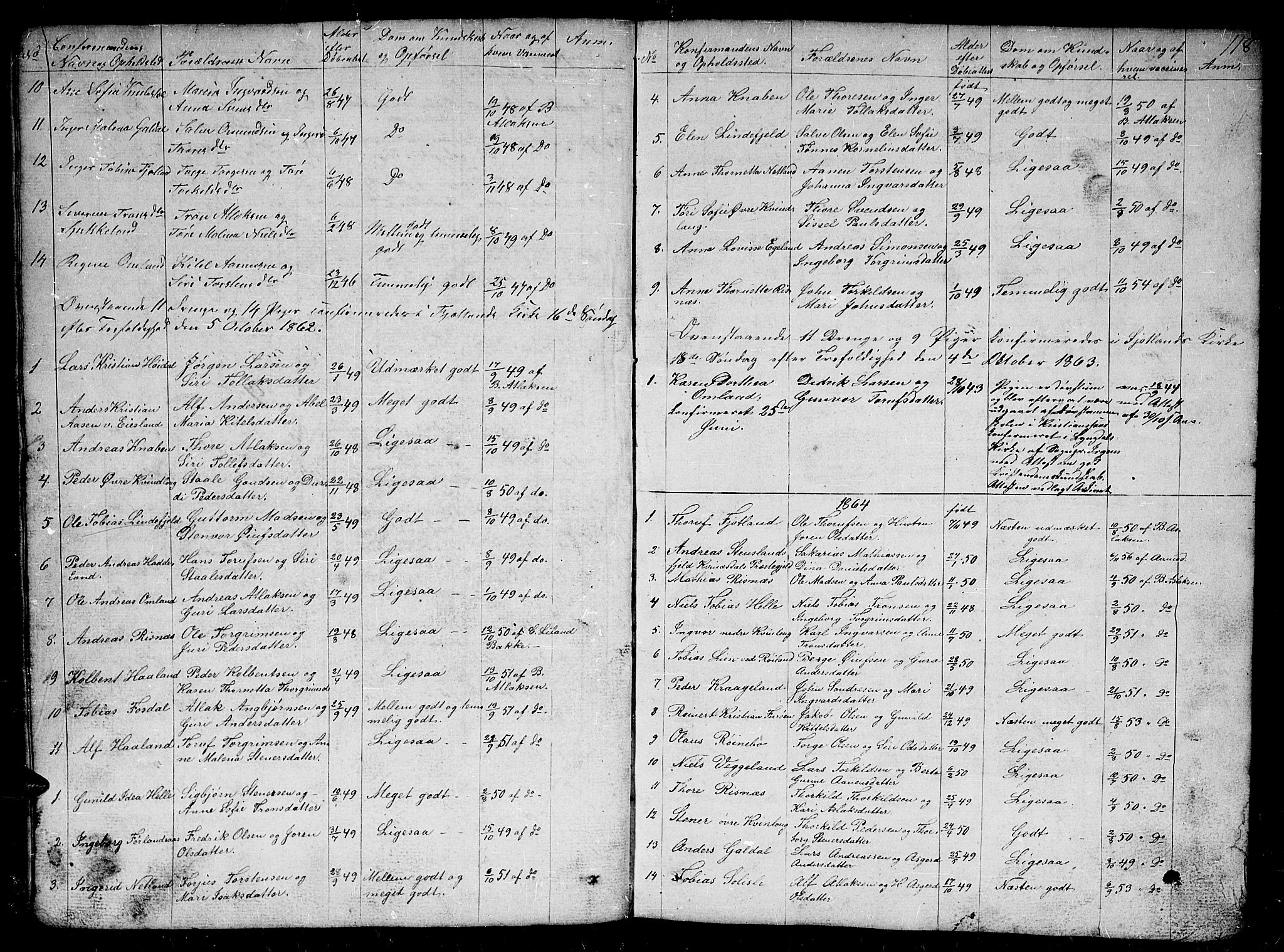 Fjotland sokneprestkontor, AV/SAK-1111-0010/F/Fb/L0002: Parish register (copy) no. B 2, 1841-1871, p. 118