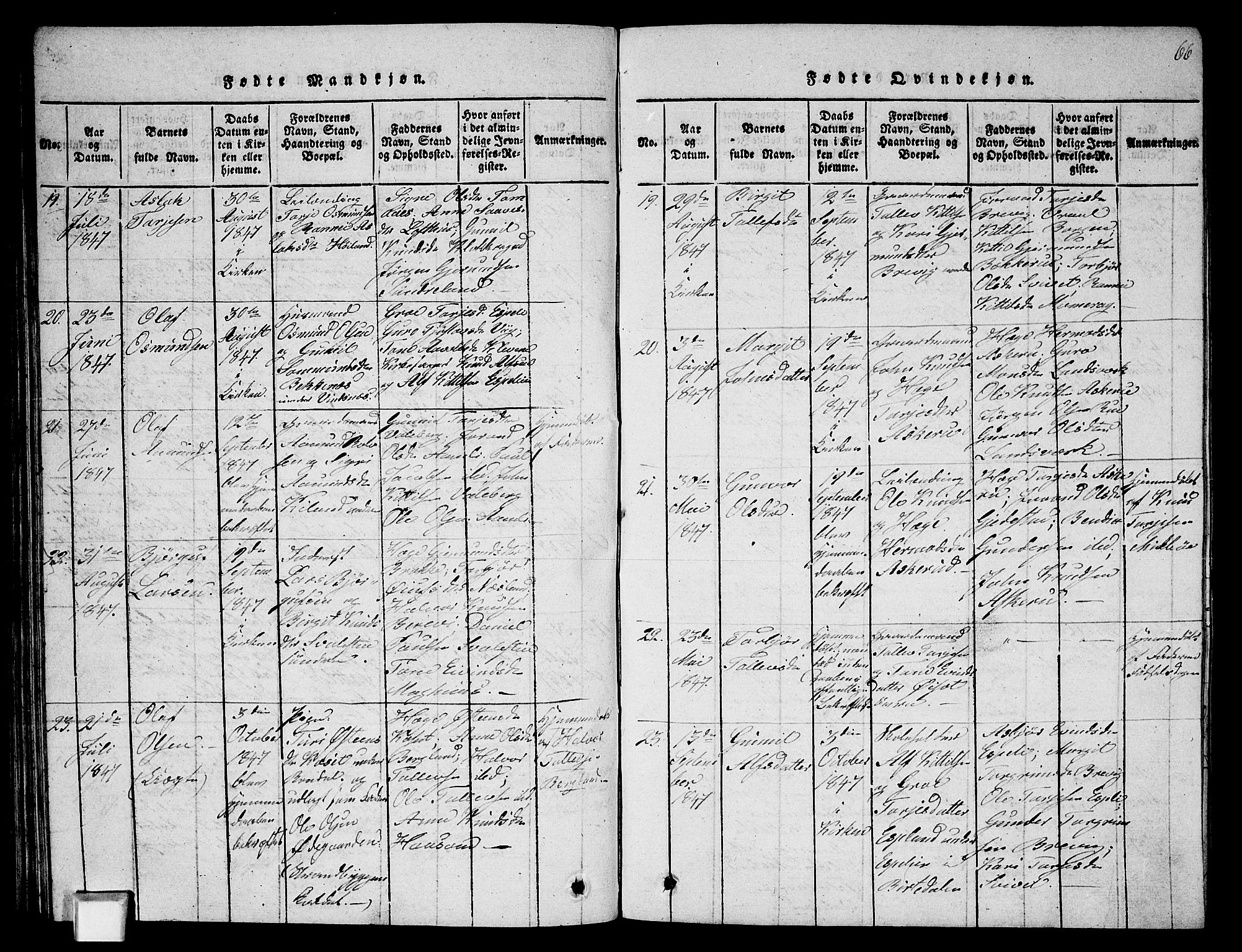 Fyresdal kirkebøker, SAKO/A-263/G/Ga/L0002: Parish register (copy) no. I 2, 1815-1857, p. 66