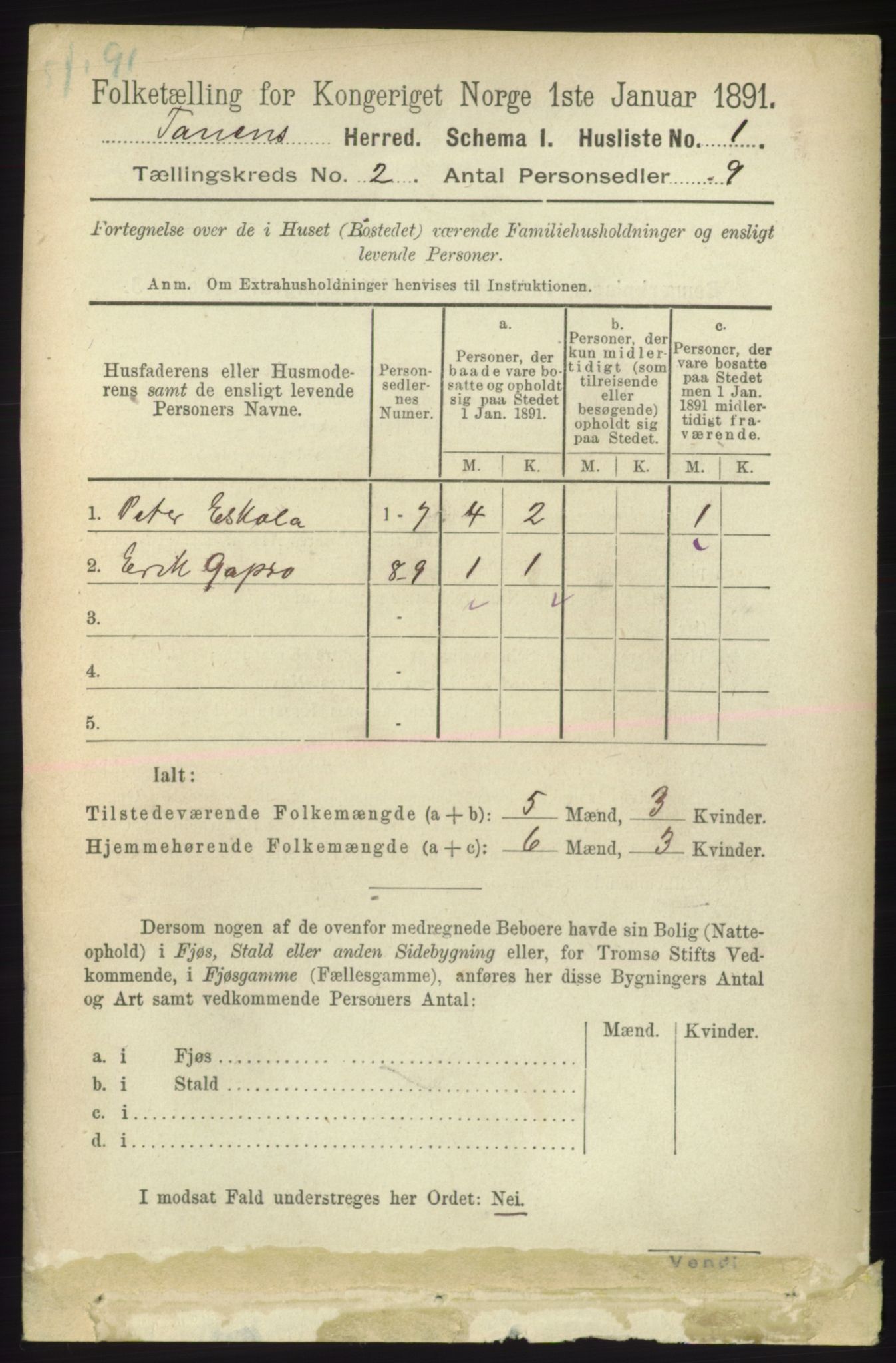 RA, 1891 census for 2025 Tana, 1891, p. 642