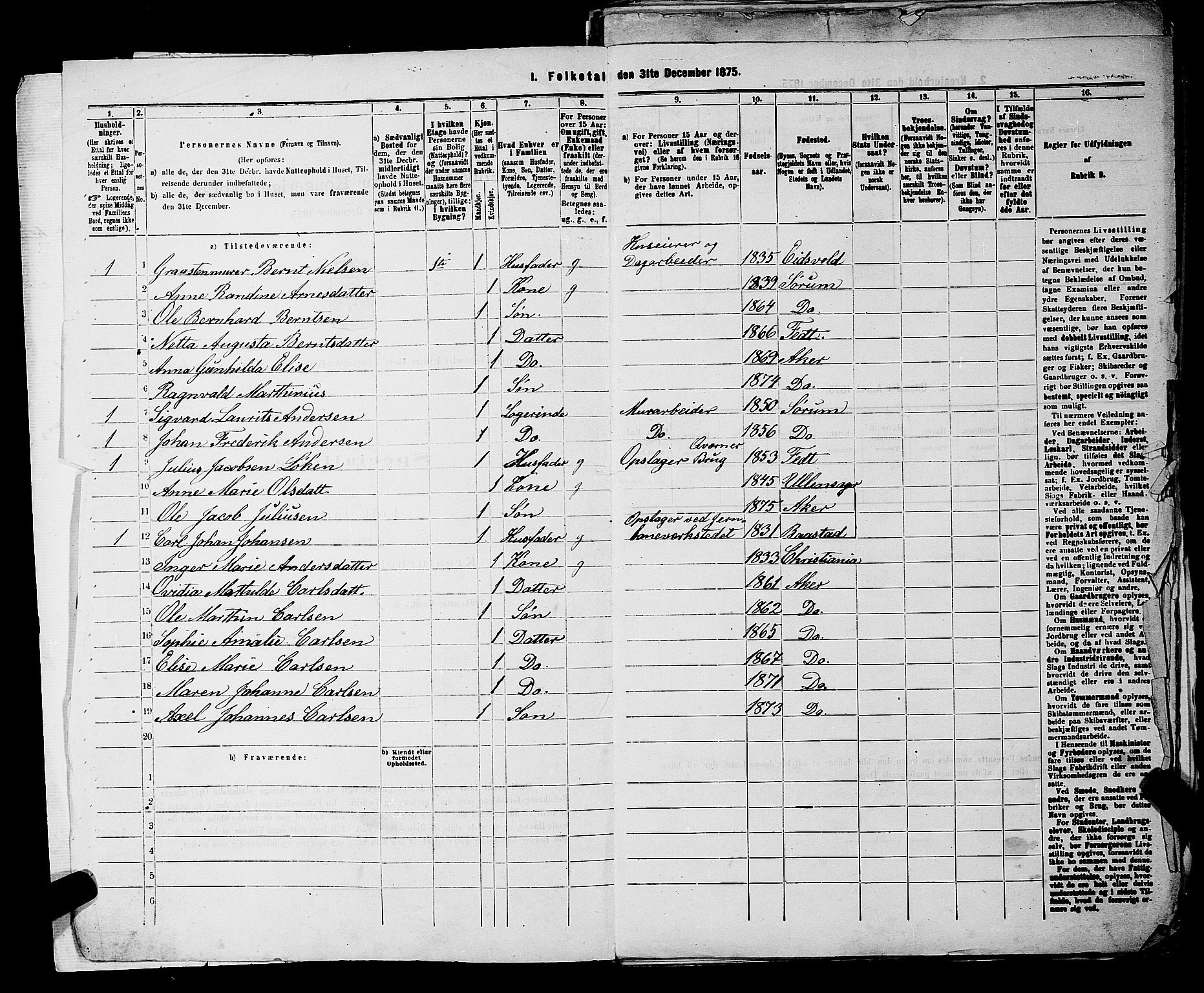 RA, 1875 census for 0218bP Østre Aker, 1875, p. 2434