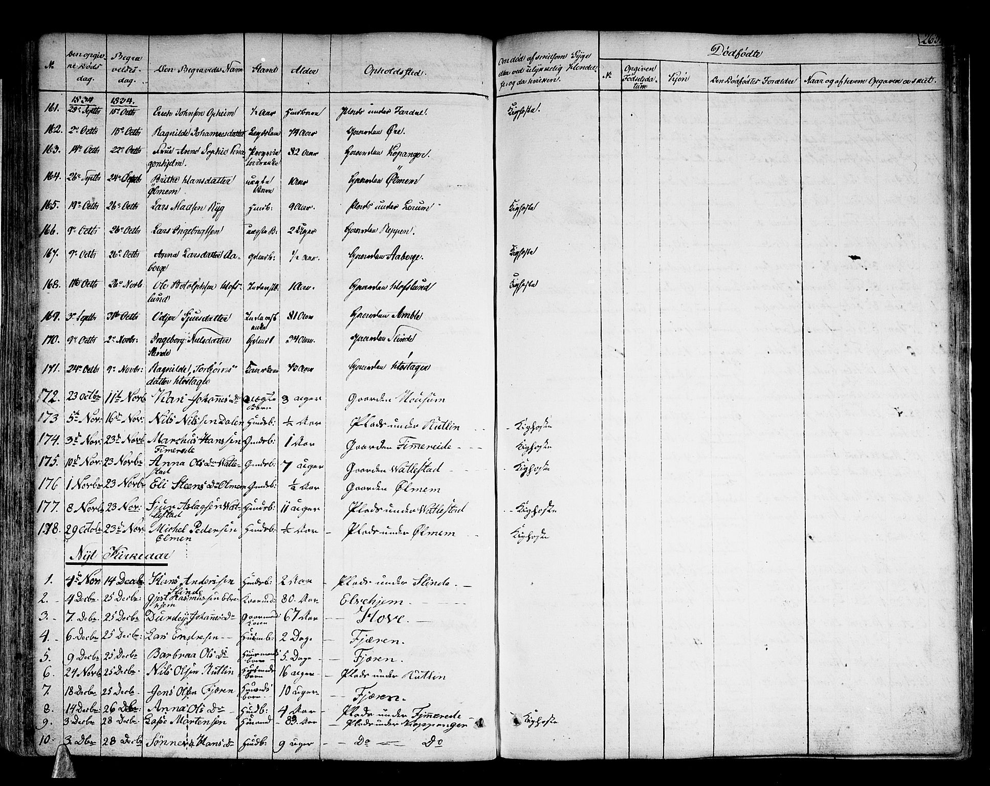 Sogndal sokneprestembete, AV/SAB-A-81301/H/Haa/Haaa/L0010: Parish register (official) no. A 10, 1821-1838, p. 263