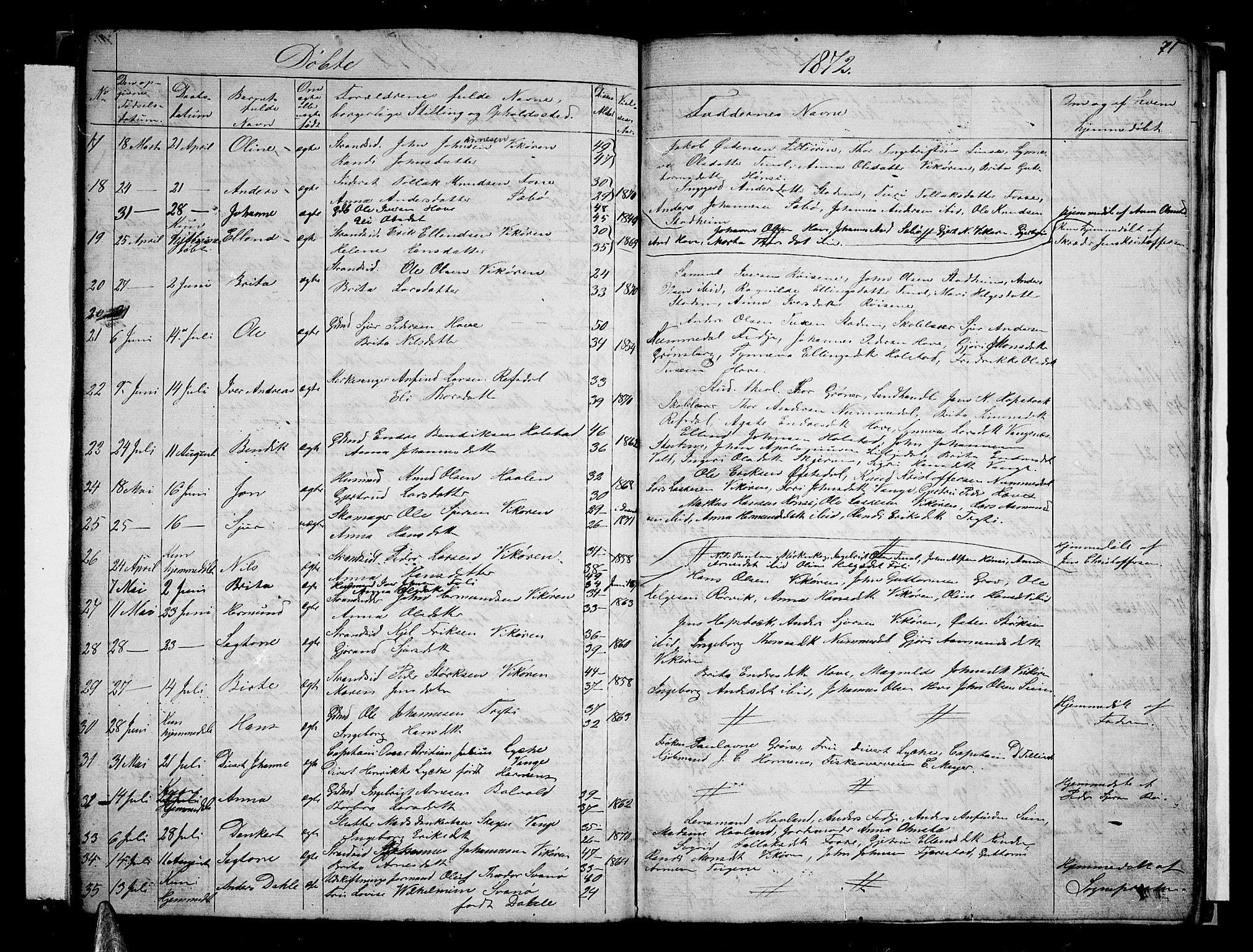 Vik sokneprestembete, AV/SAB-A-81501/H/Hab/Haba/L0002: Parish register (copy) no. A 2, 1856-1877, p. 71