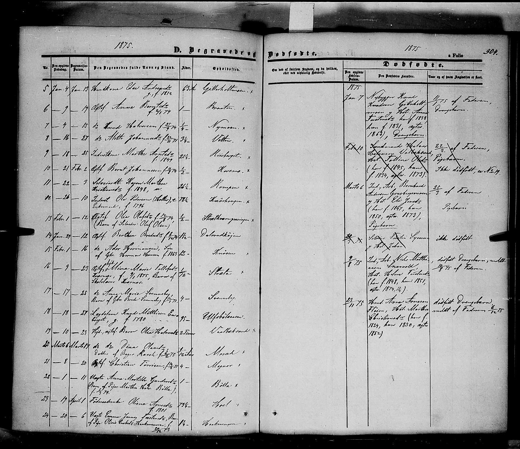 Våler prestekontor, Hedmark, AV/SAH-PREST-040/H/Ha/Haa/L0001: Parish register (official) no. 1, 1849-1878, p. 304