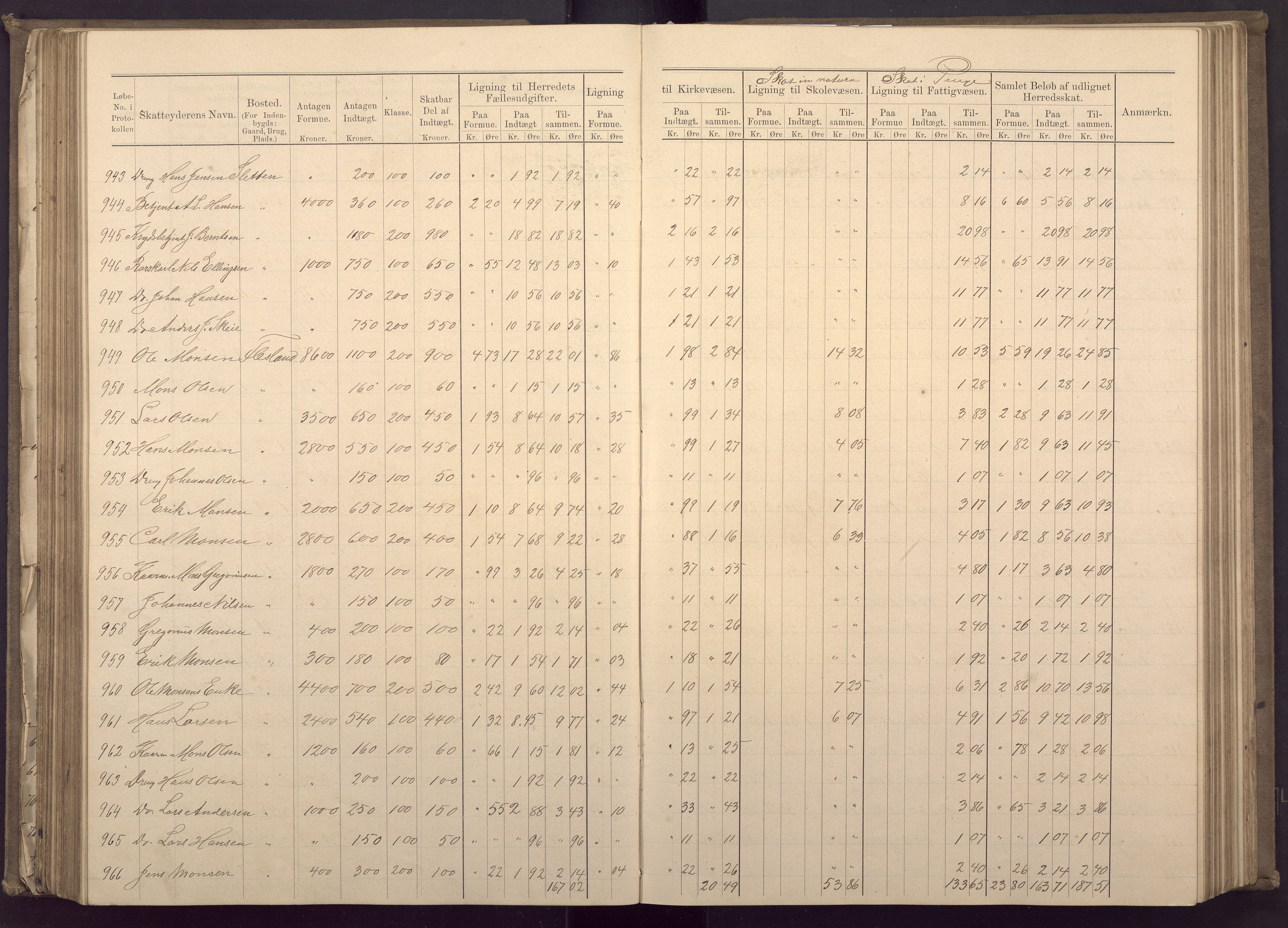 Fana kommune. Herredskassereren, BBA/A-0504/J/Jc/L0003: Ligningsprotokoll for Fana herred;, 1883-1891, p. 184